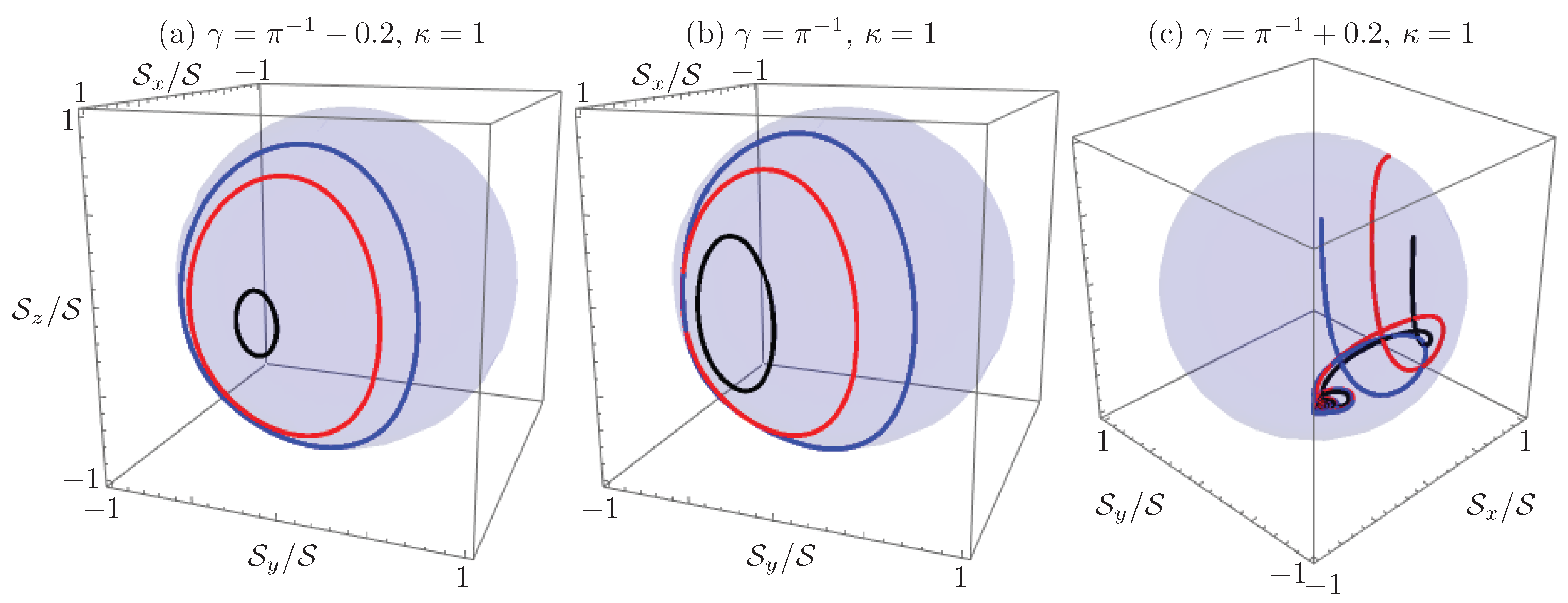 Symmetry 08 00083 g008 1024