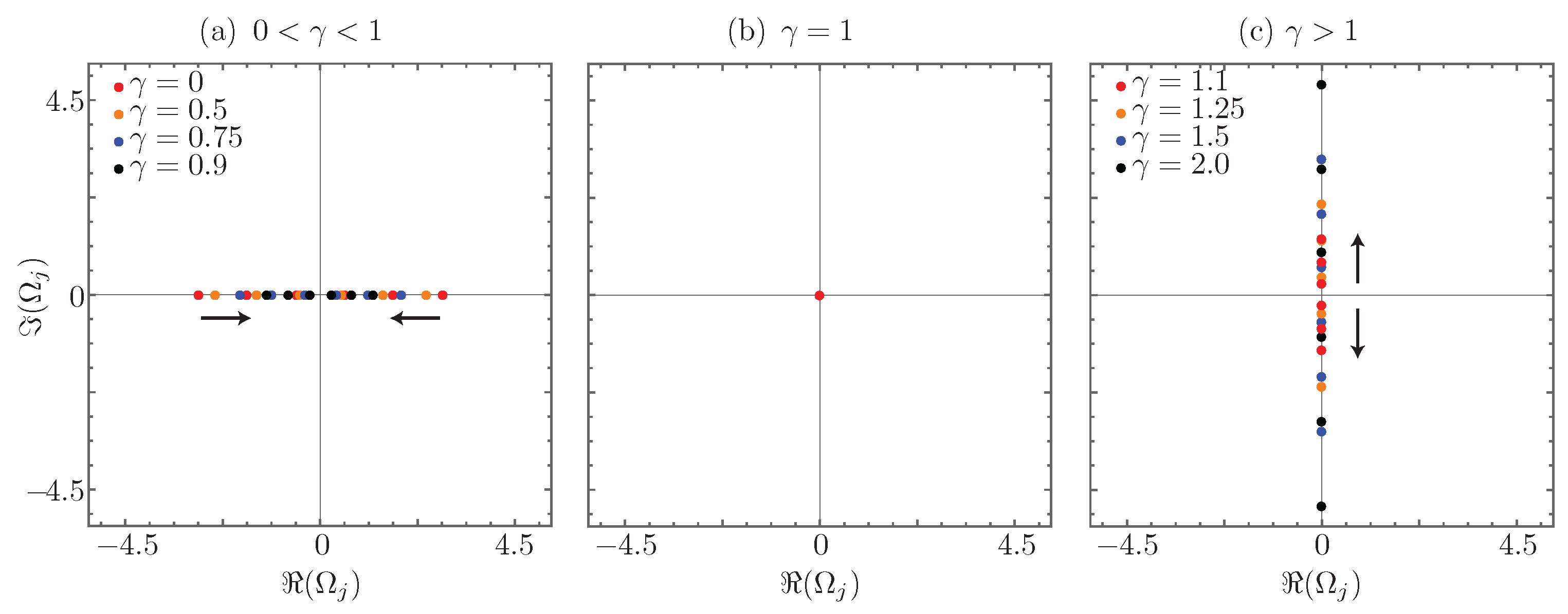 Symmetry 08 00083 g009 1024