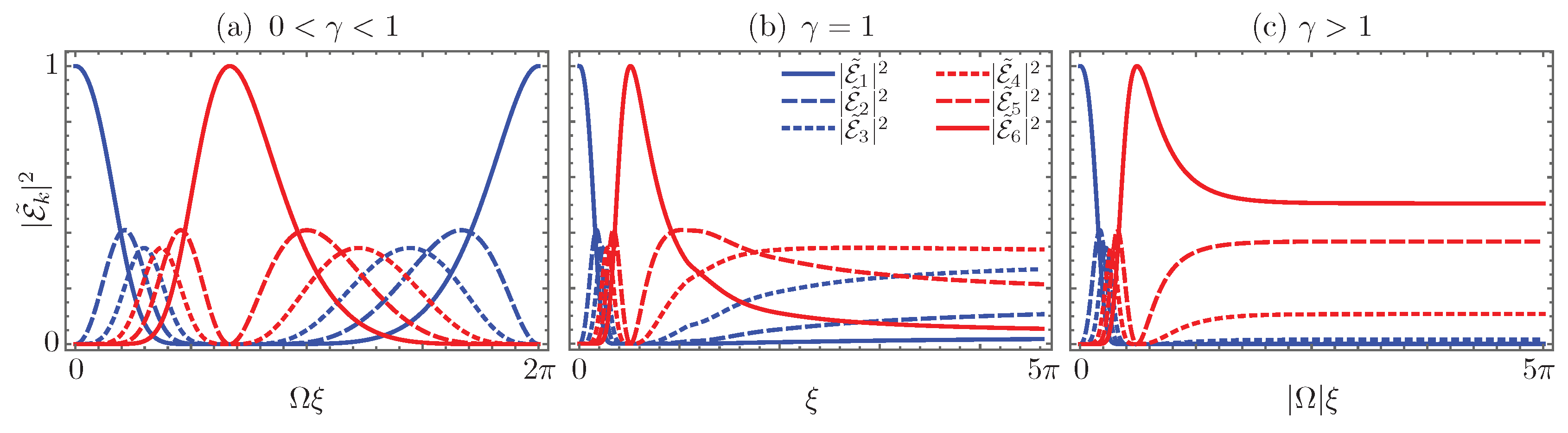 Symmetry 08 00083 g010 1024