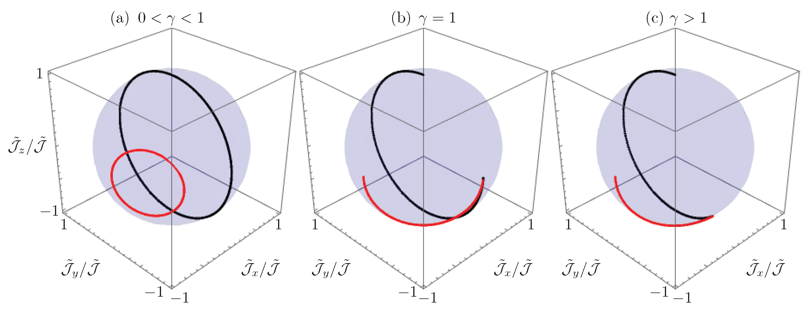 Symmetry 08 00083 g011 1024