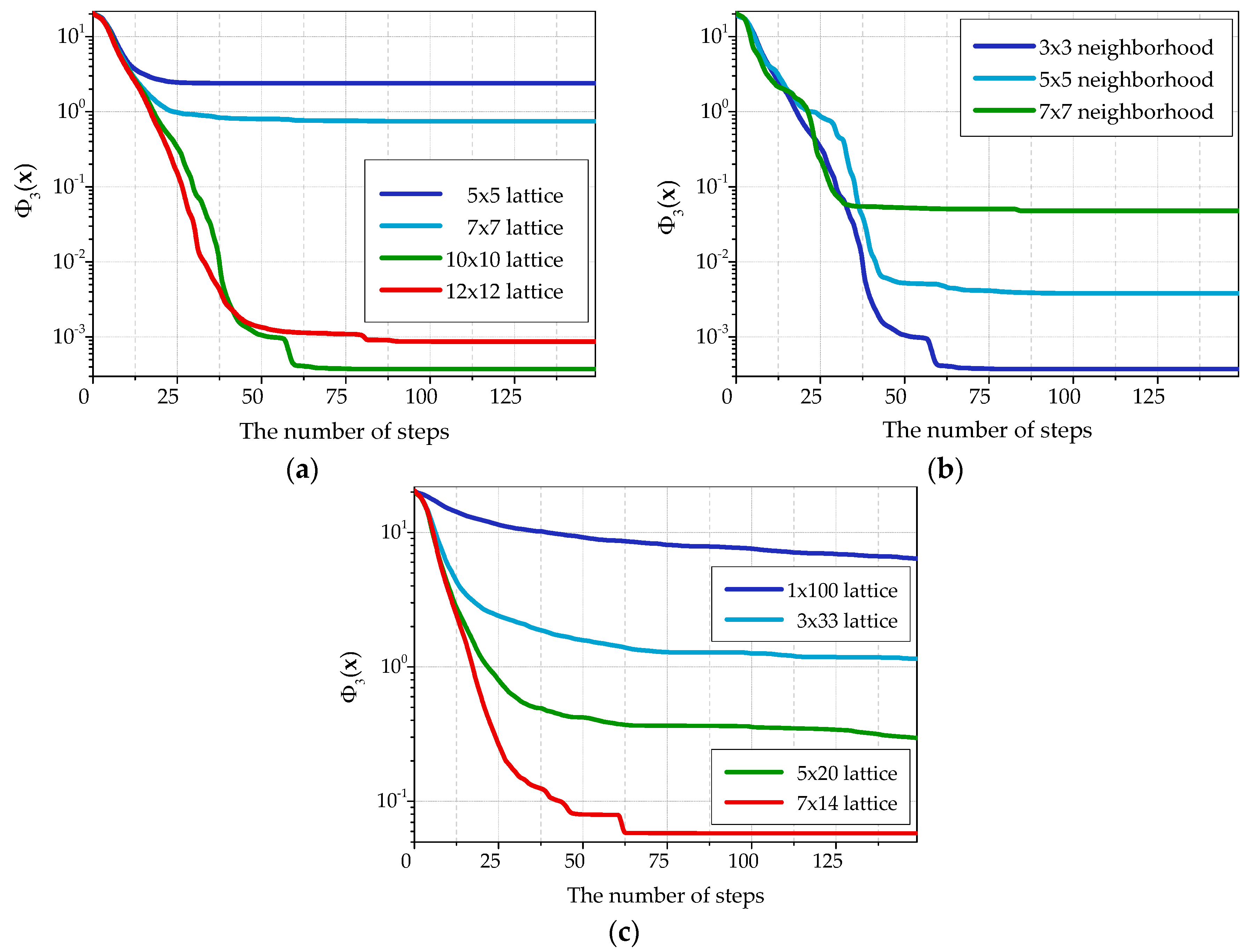 Symmetry 08 00084 g005 1024