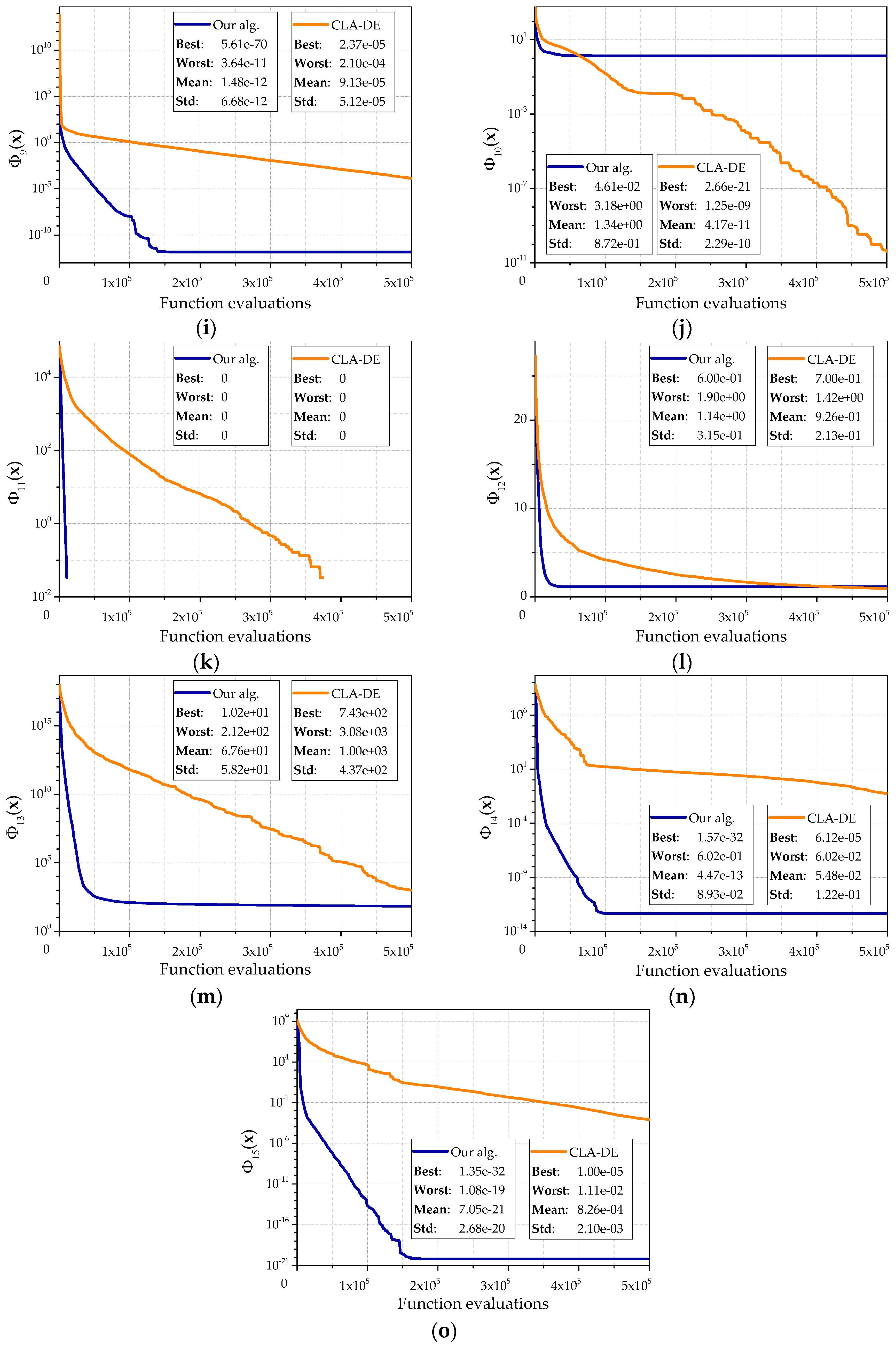 Symmetry 08 00084 g006b 1024
