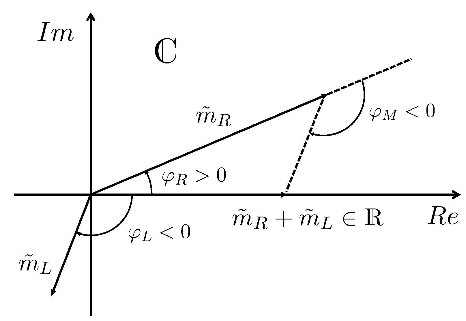Symmetry 08 00087 g002 1024