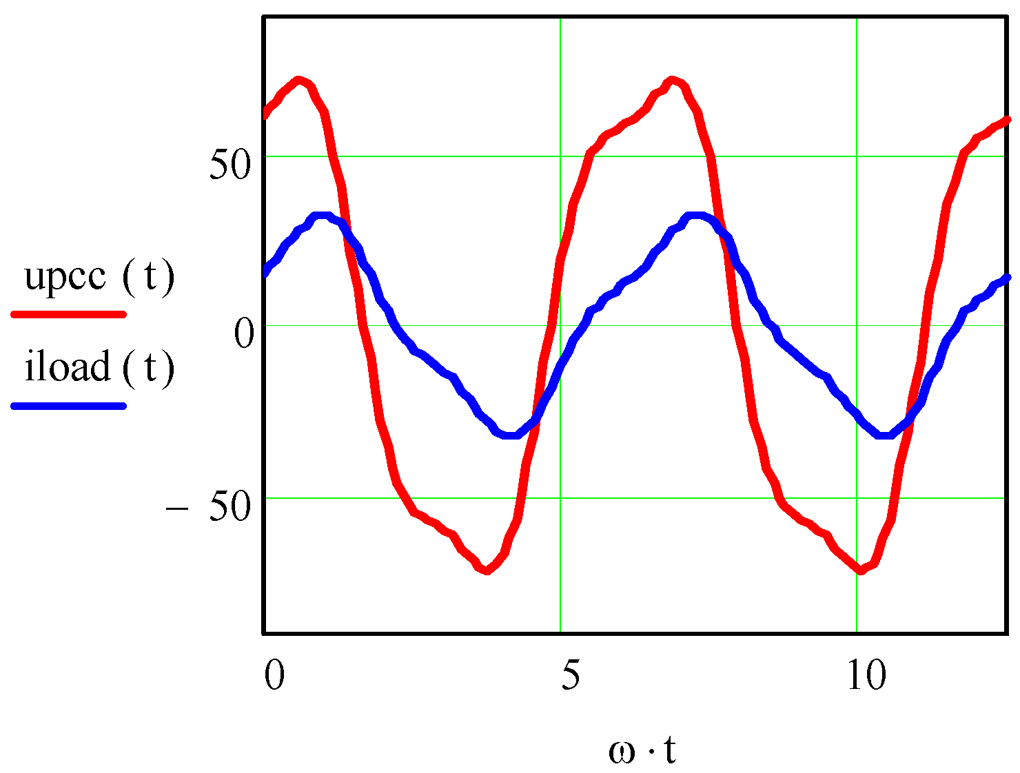 Symmetry 08 00092 g007 1024
