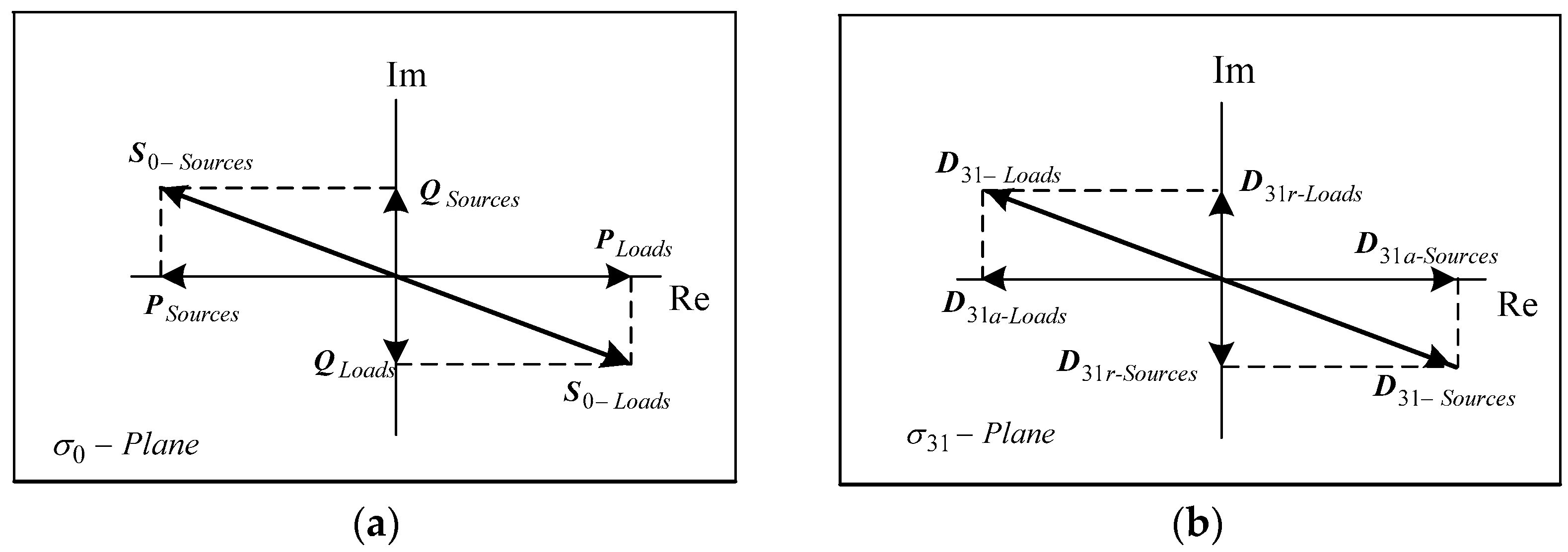 Symmetry 08 00092 g009 1024