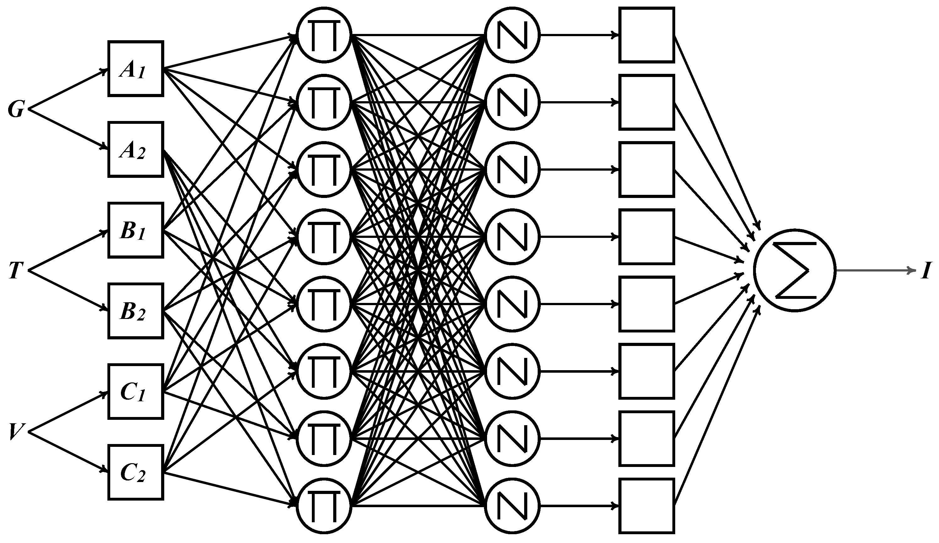 Symmetry 08 00096 g002