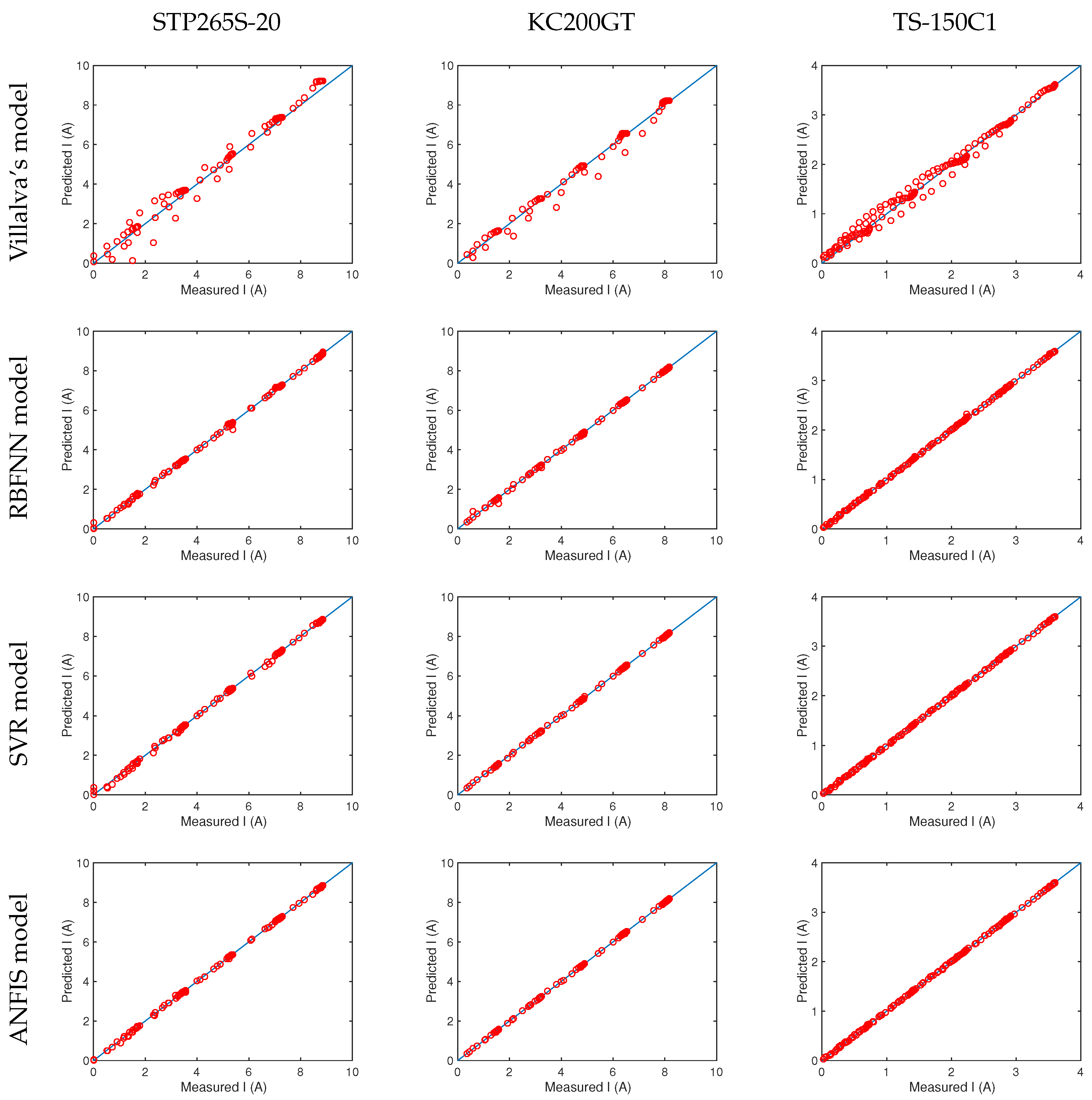 Symmetry 08 00096 g003