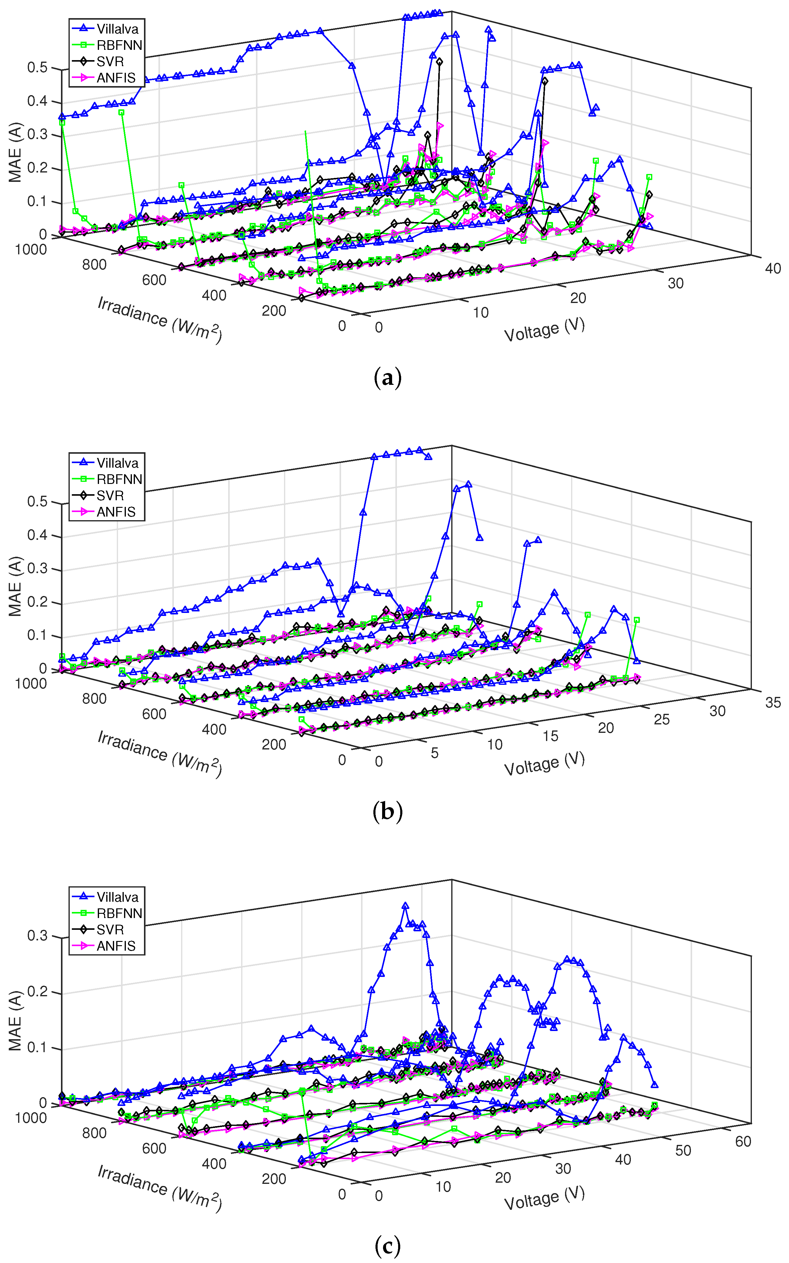 Symmetry 08 00096 g005
