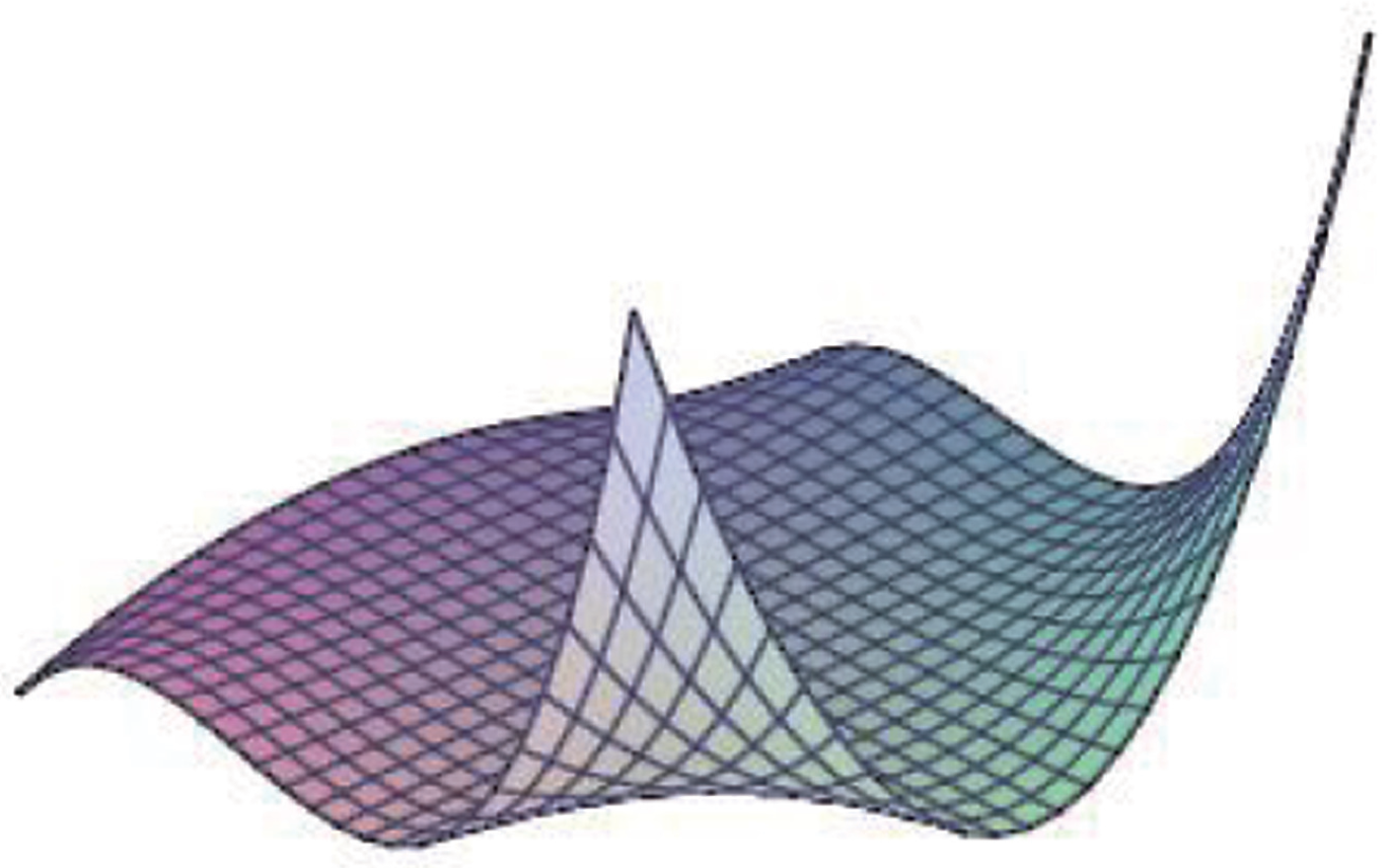 Symmetry 08 00097 g006 1024