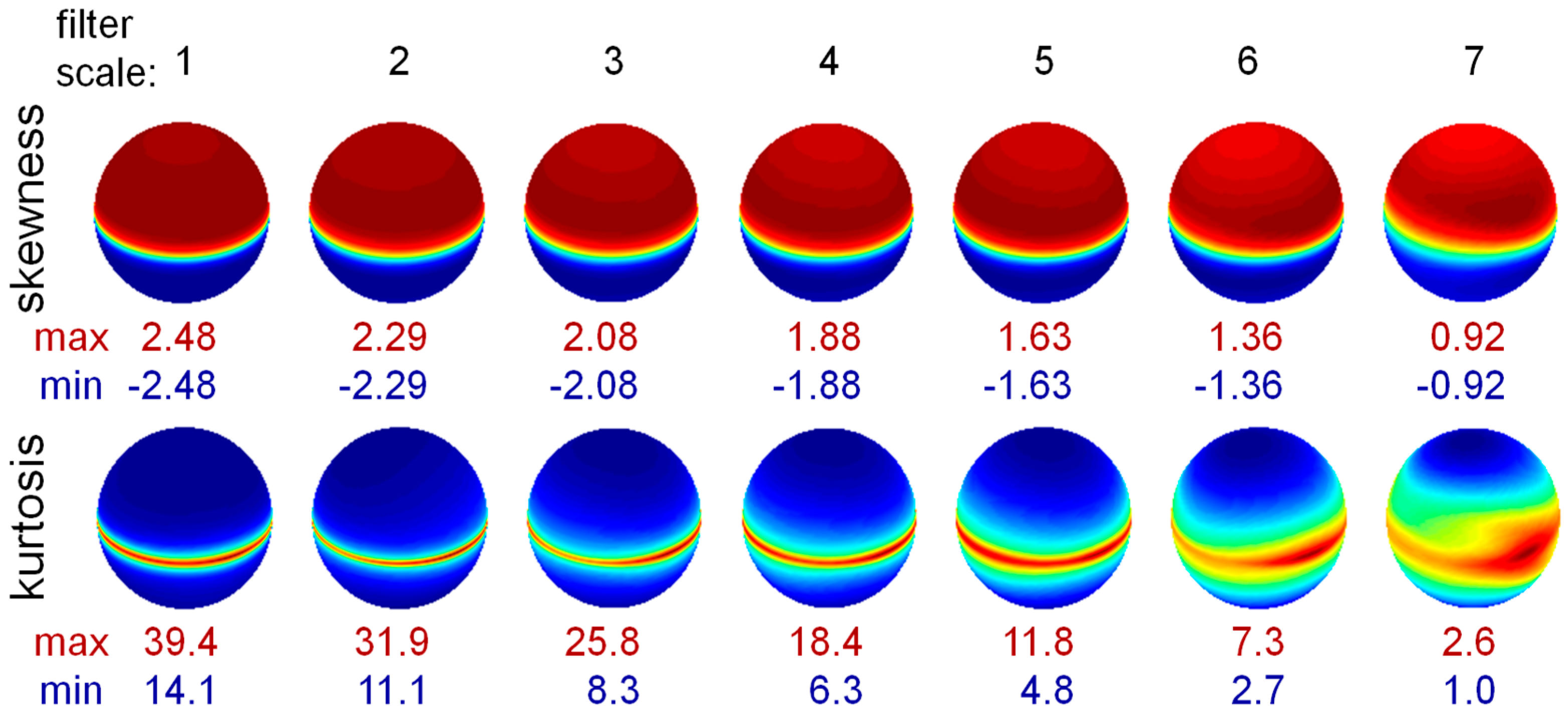 Symmetry 08 00098 g005