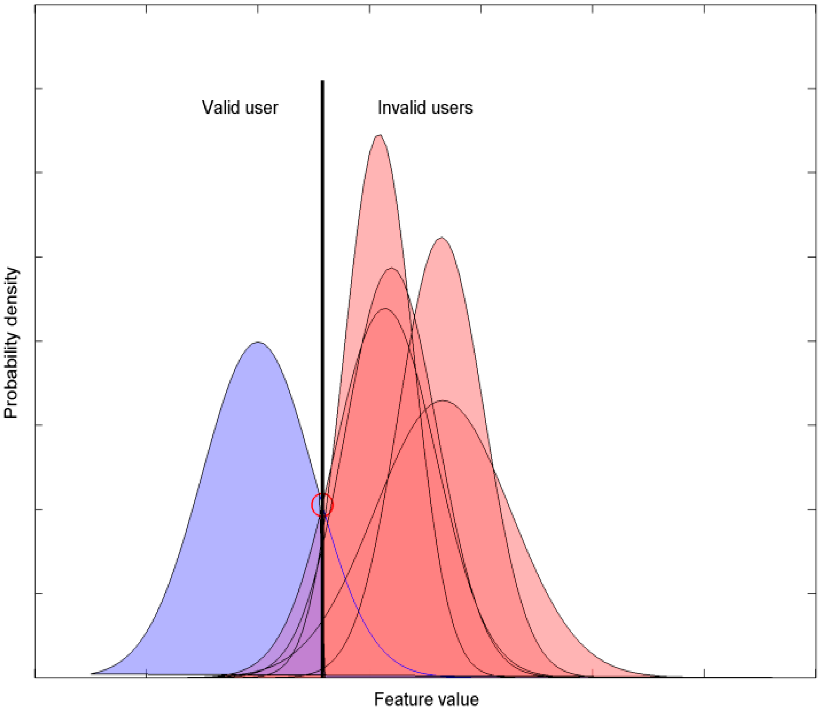 Symmetry 08 00100 g005 550