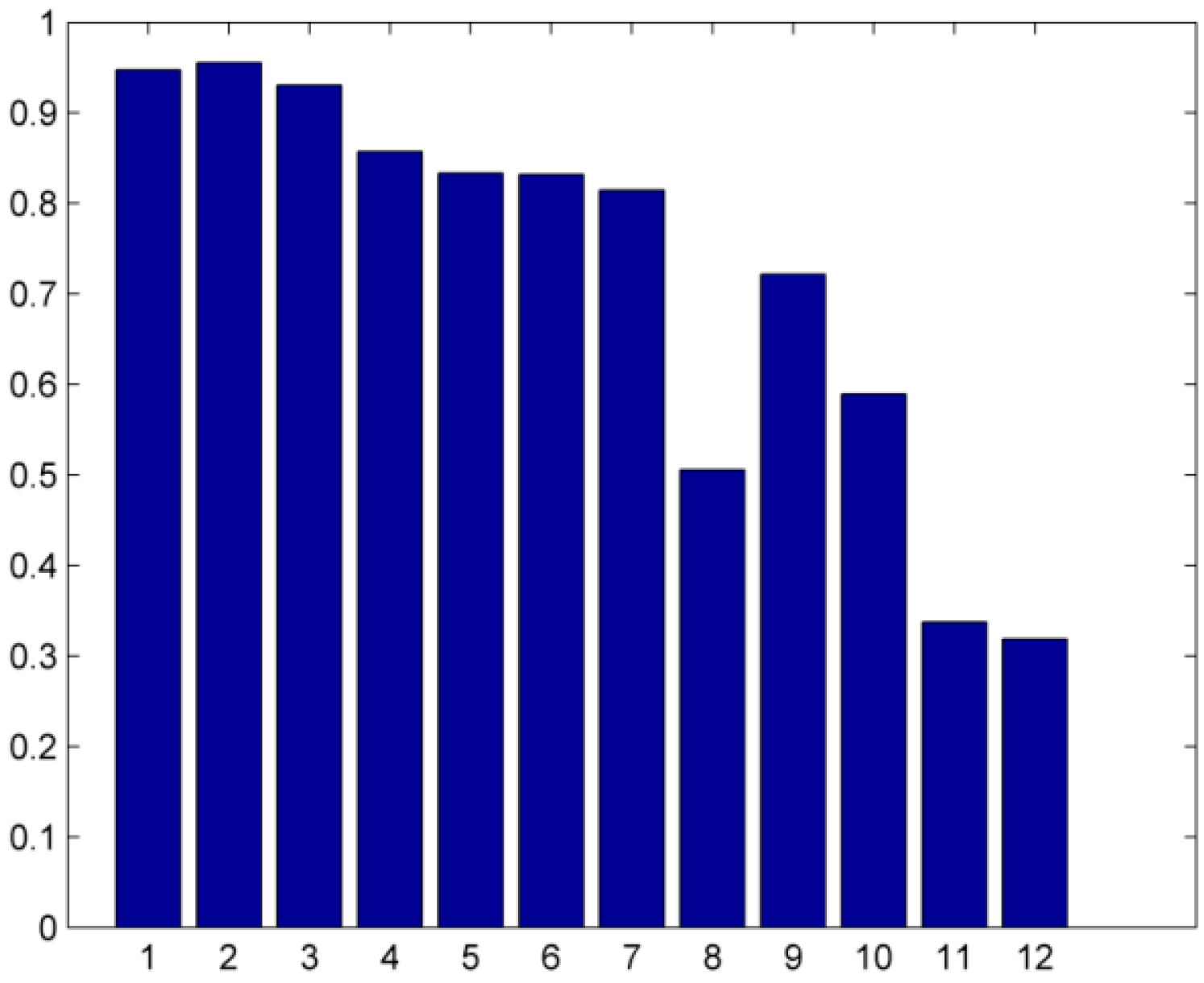 Symmetry 08 00100 g008 550