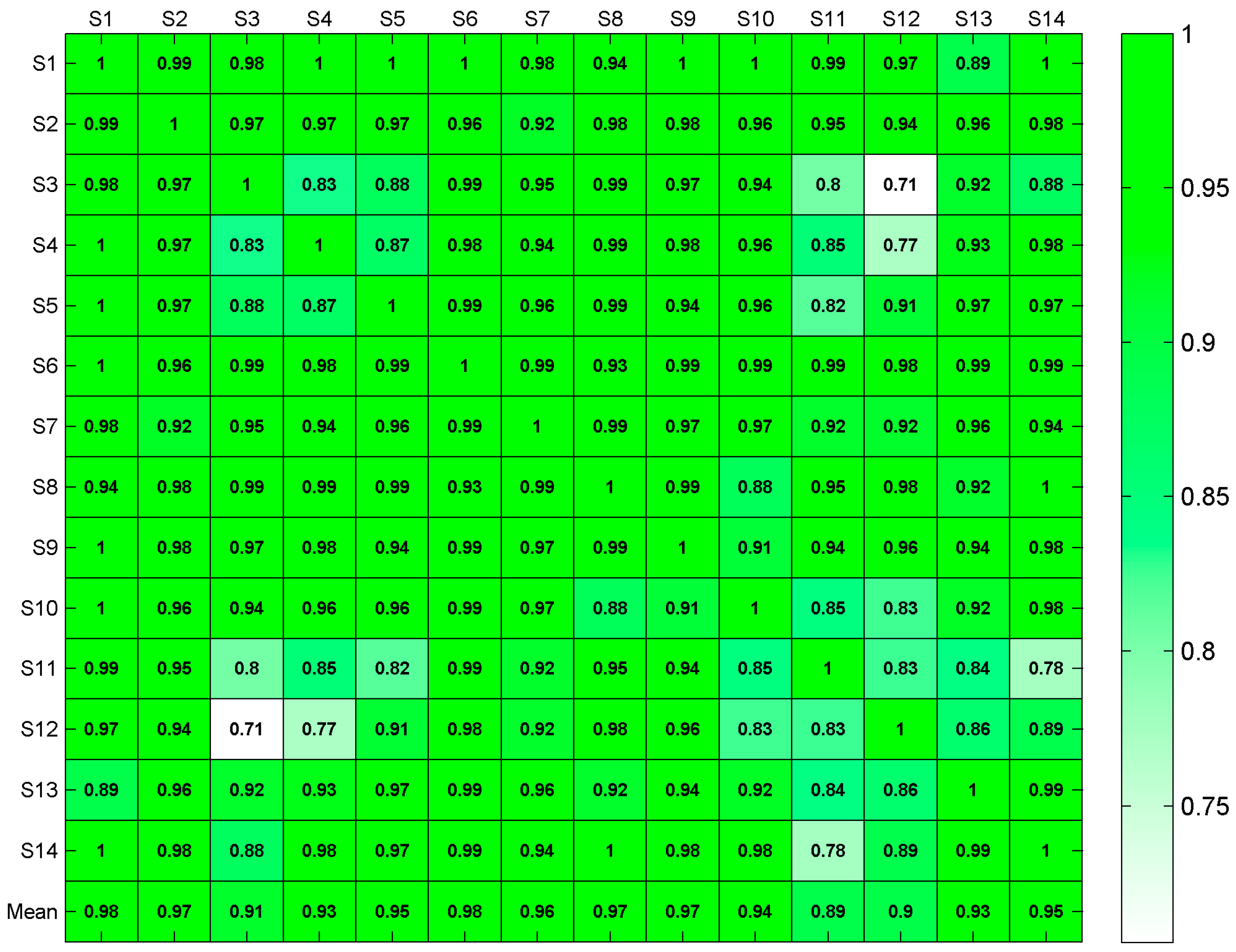 Symmetry 08 00100 g012 550