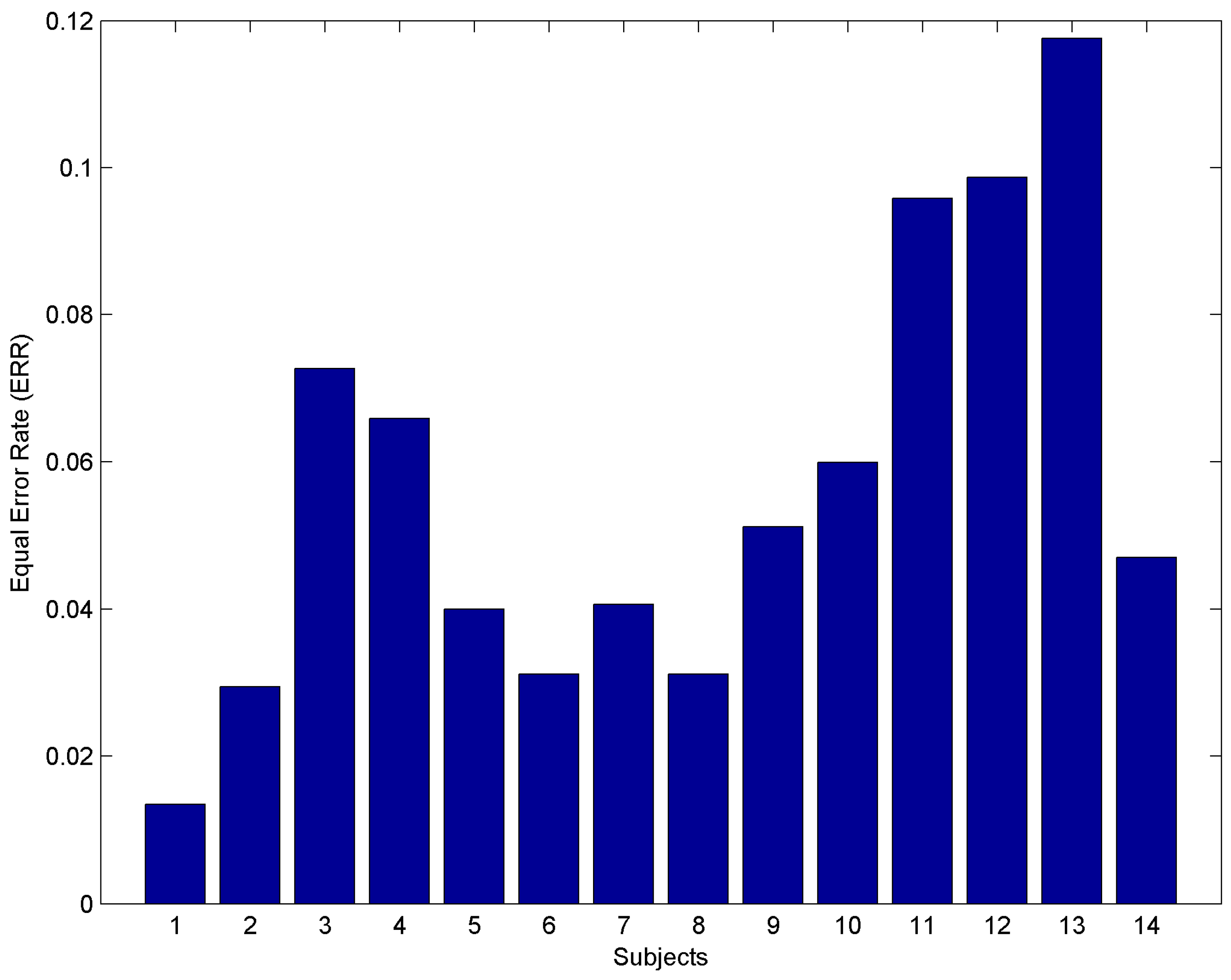 Symmetry 08 00100 g013 550