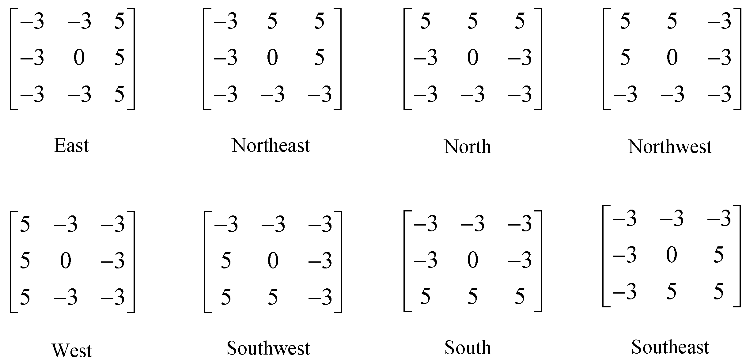 Symmetry 08 00109 g003