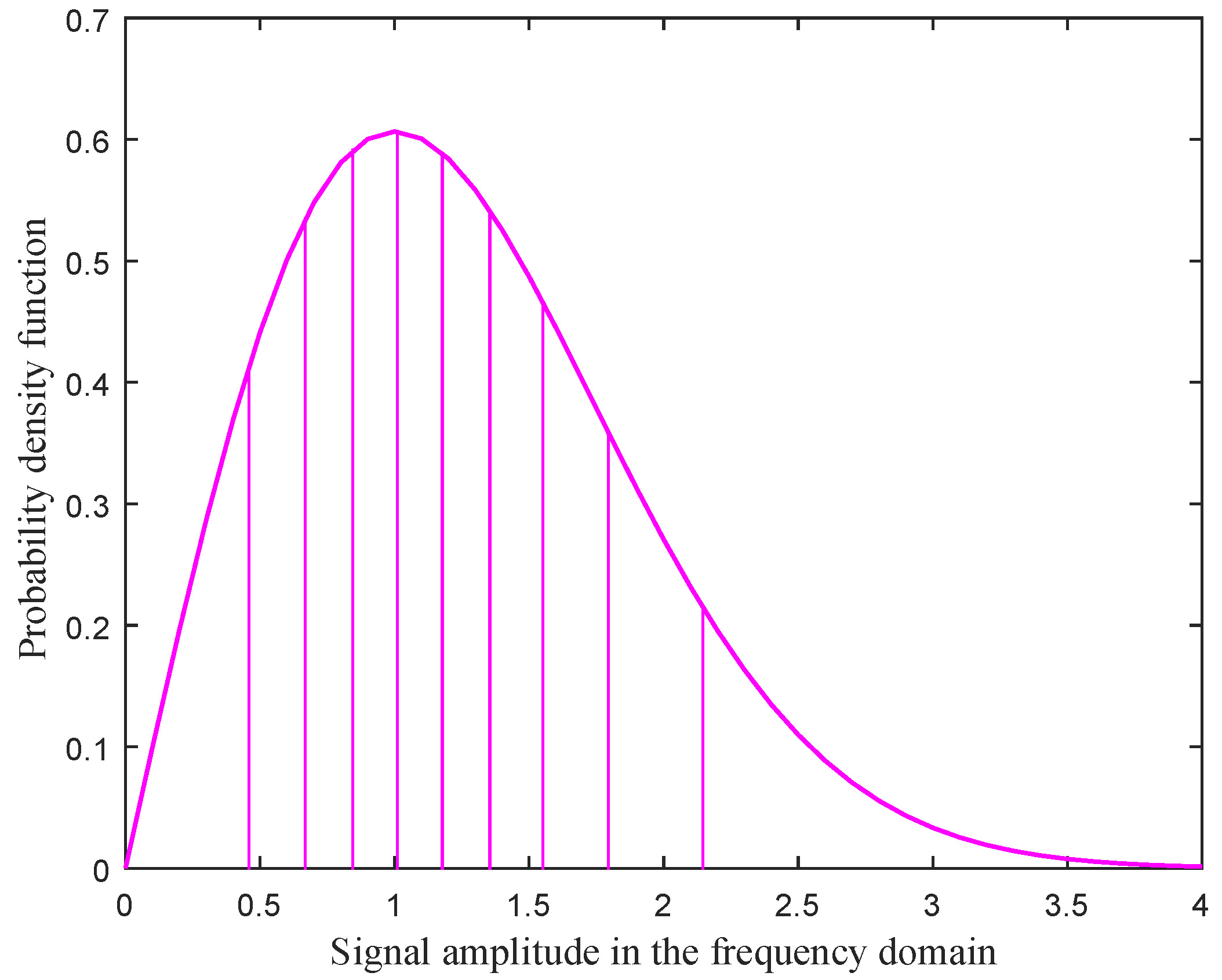 Symmetry 08 00112 g001 550
