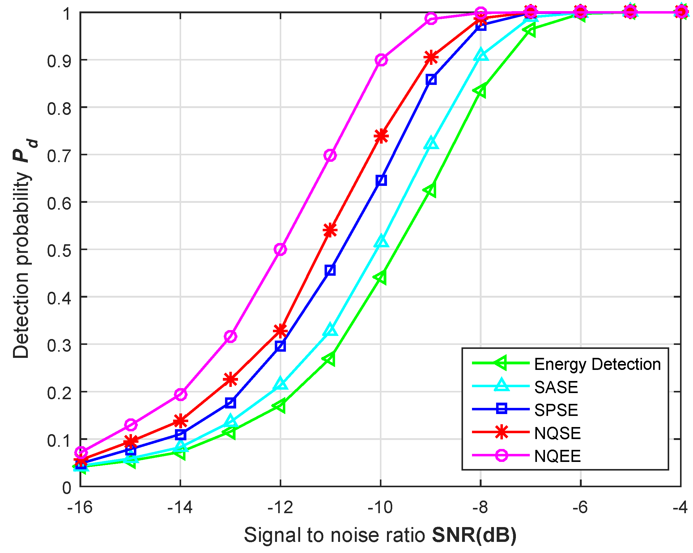 Symmetry 08 00112 g006 550