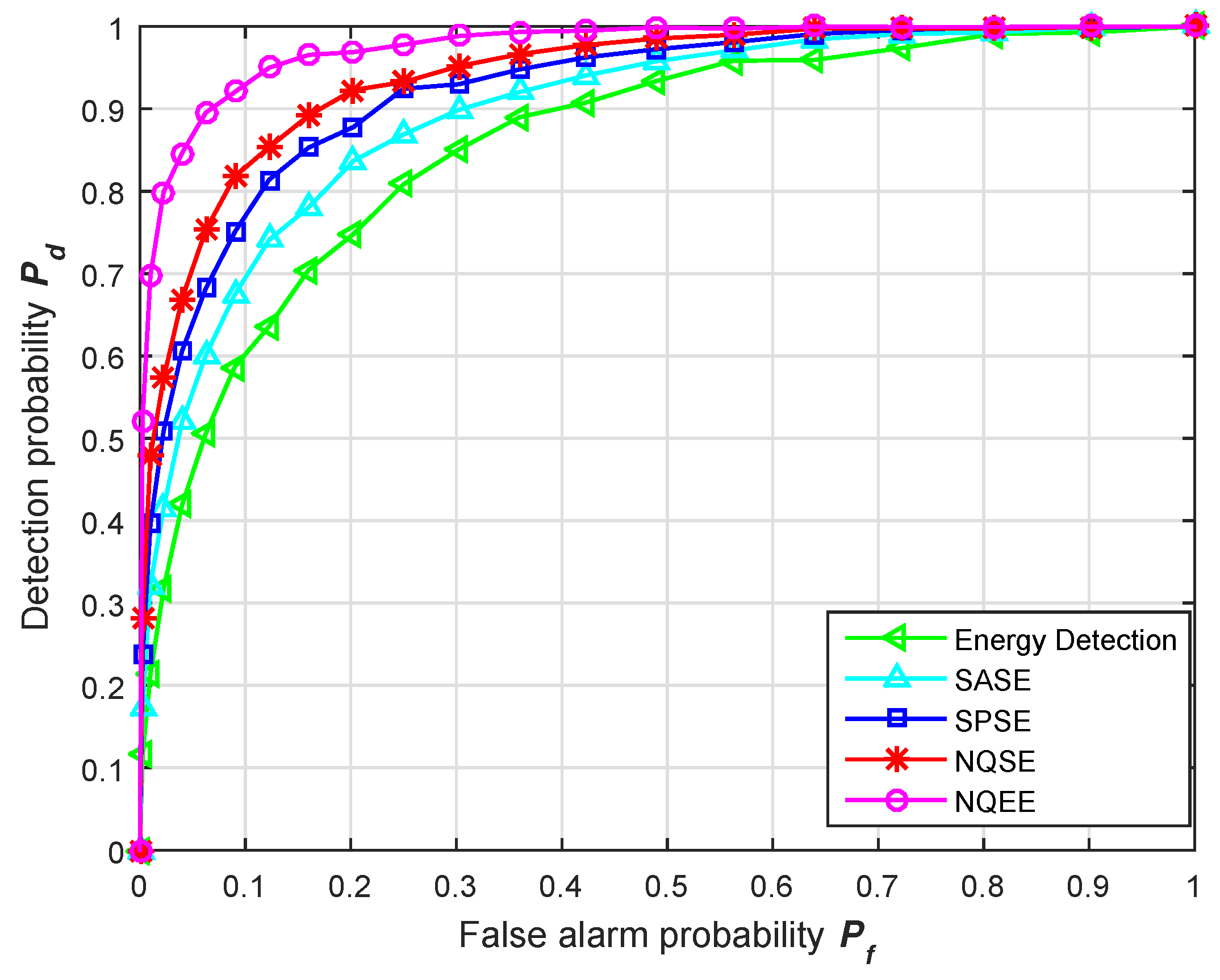 Symmetry 08 00112 g007 550