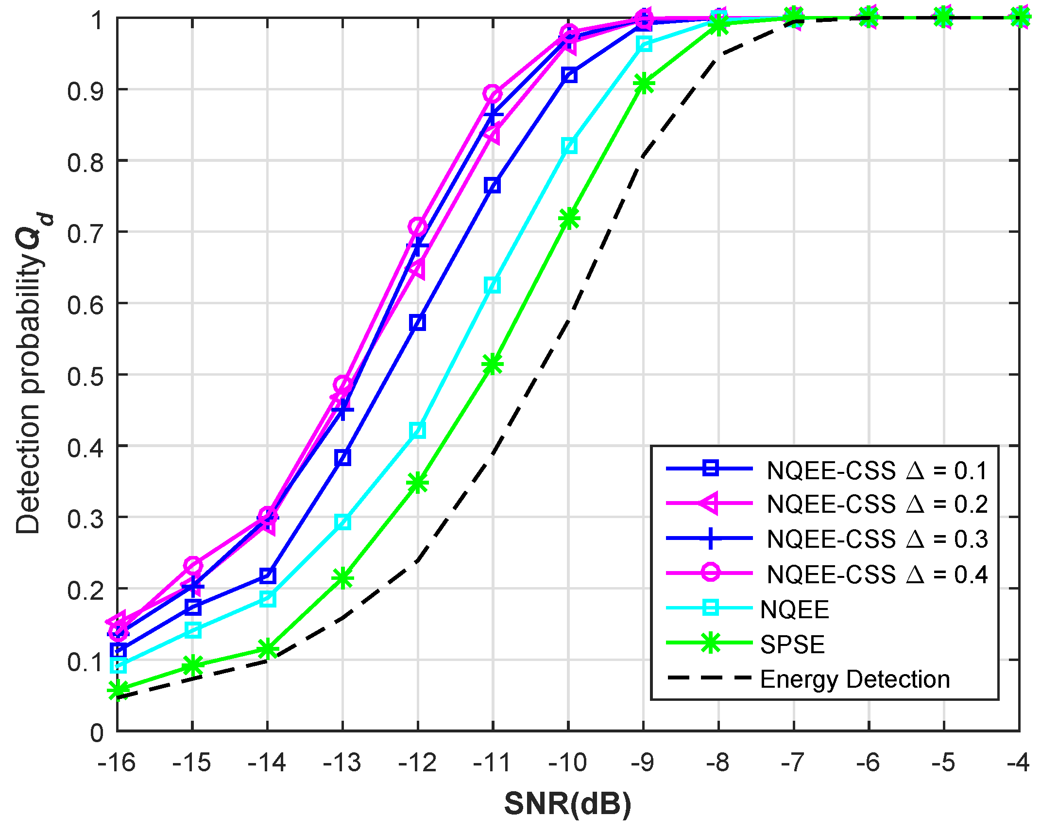 Symmetry 08 00112 g010 550