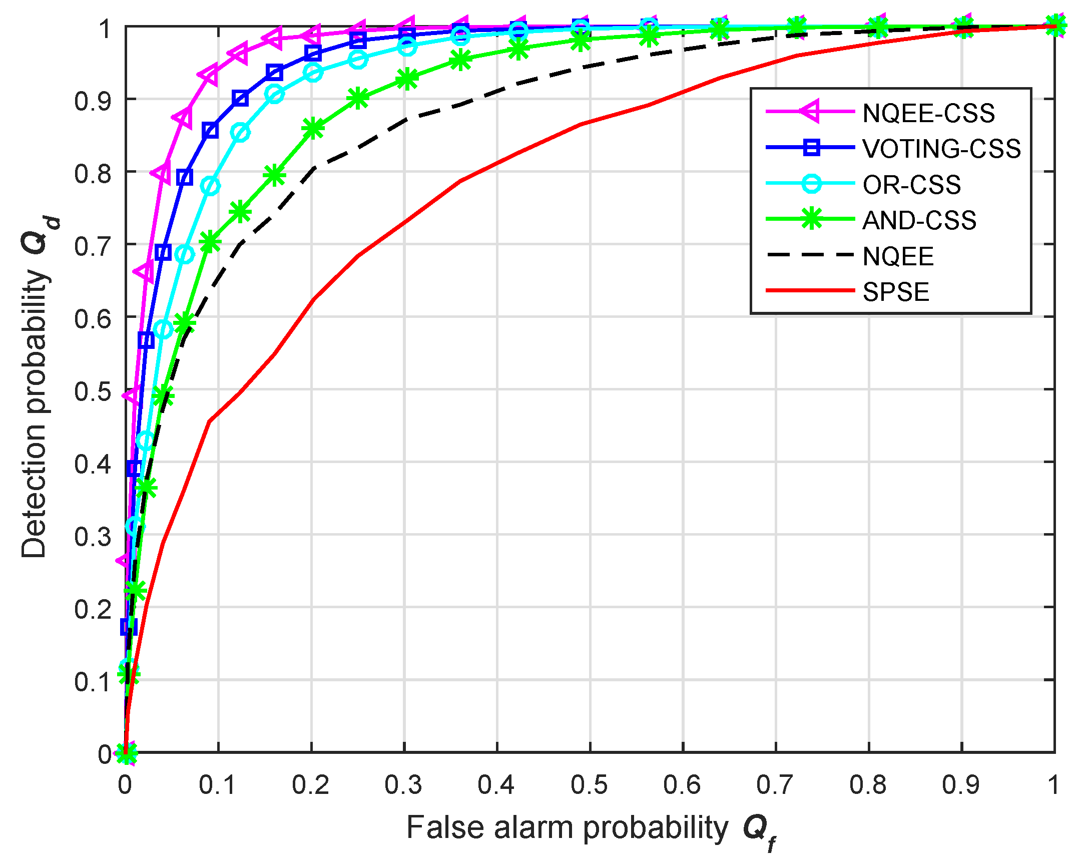 Symmetry 08 00112 g012 550