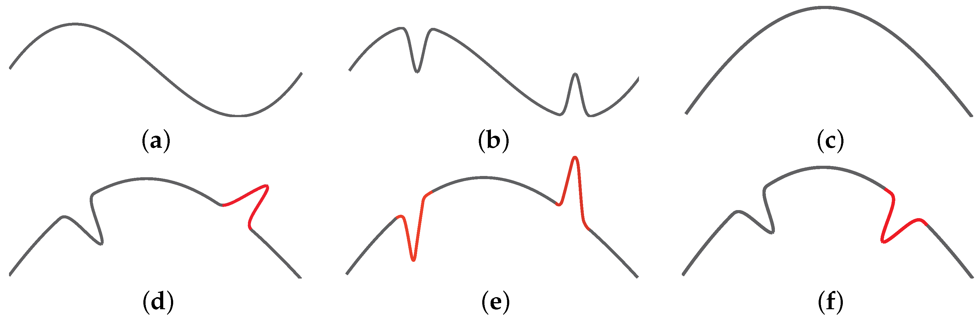 Symmetry 08 00121 g002 550