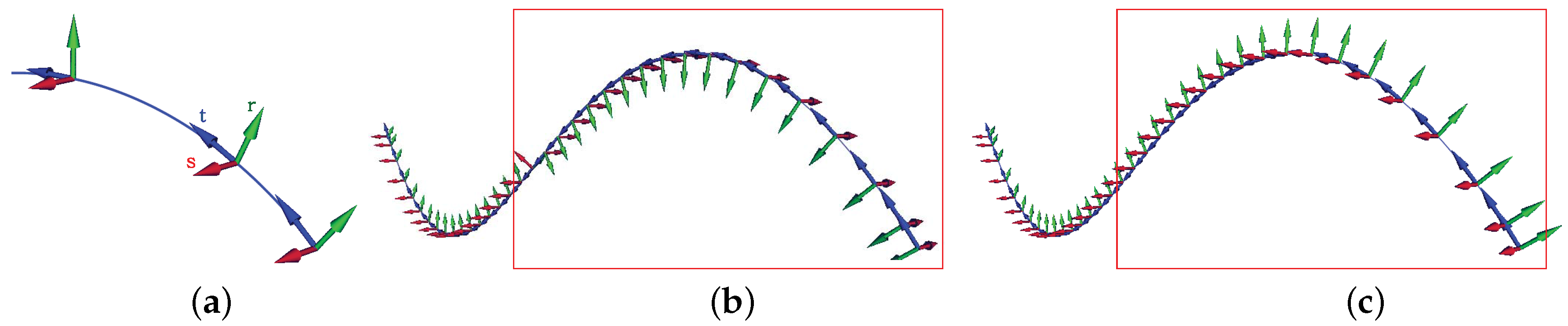Symmetry 08 00121 g003 550