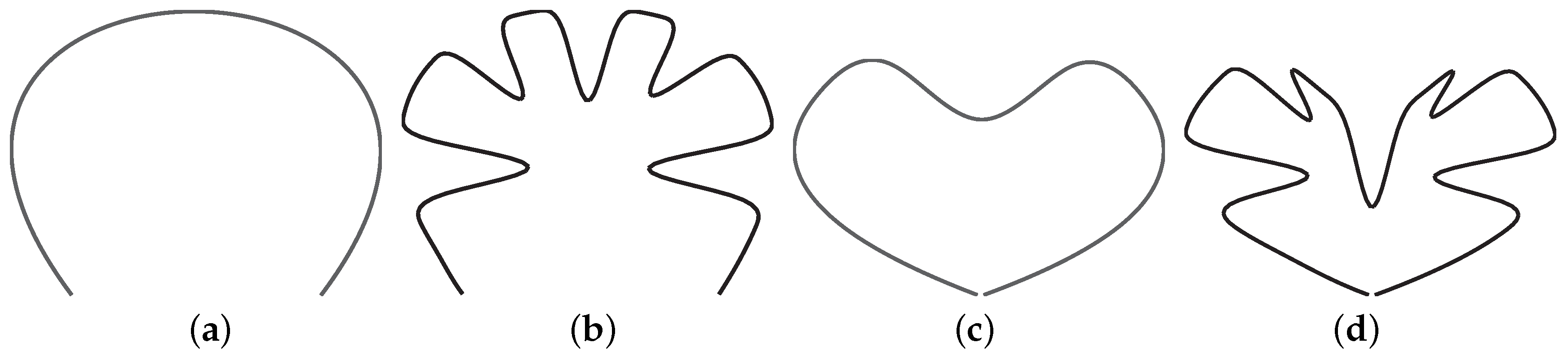 Symmetry 08 00121 g006 550