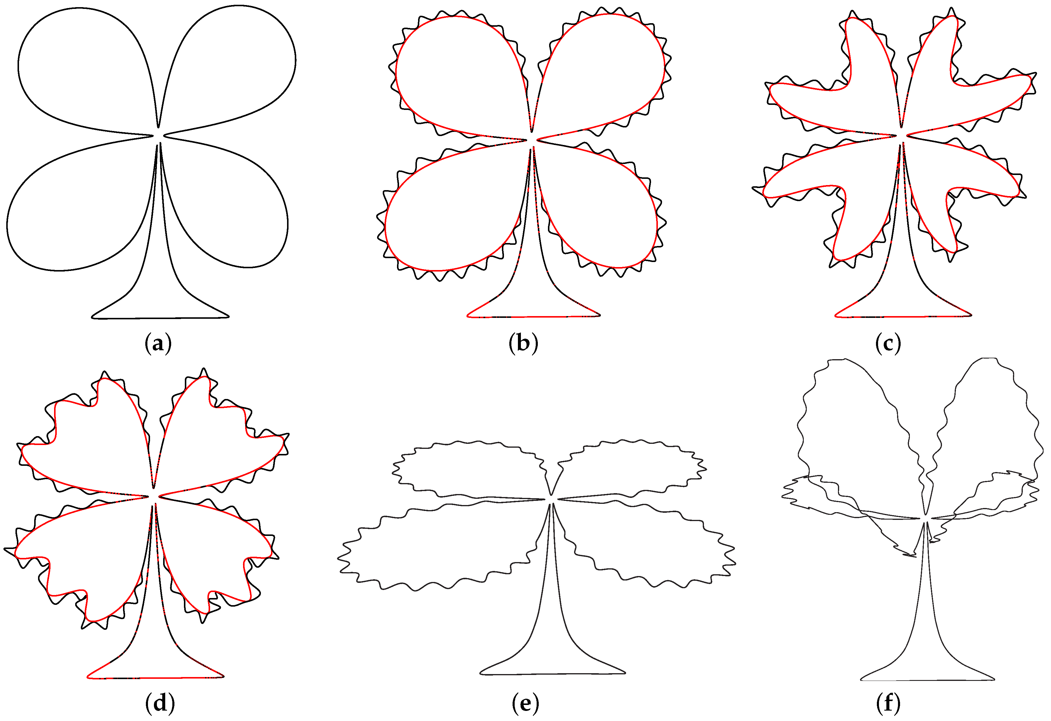 Symmetry 08 00121 g008 550