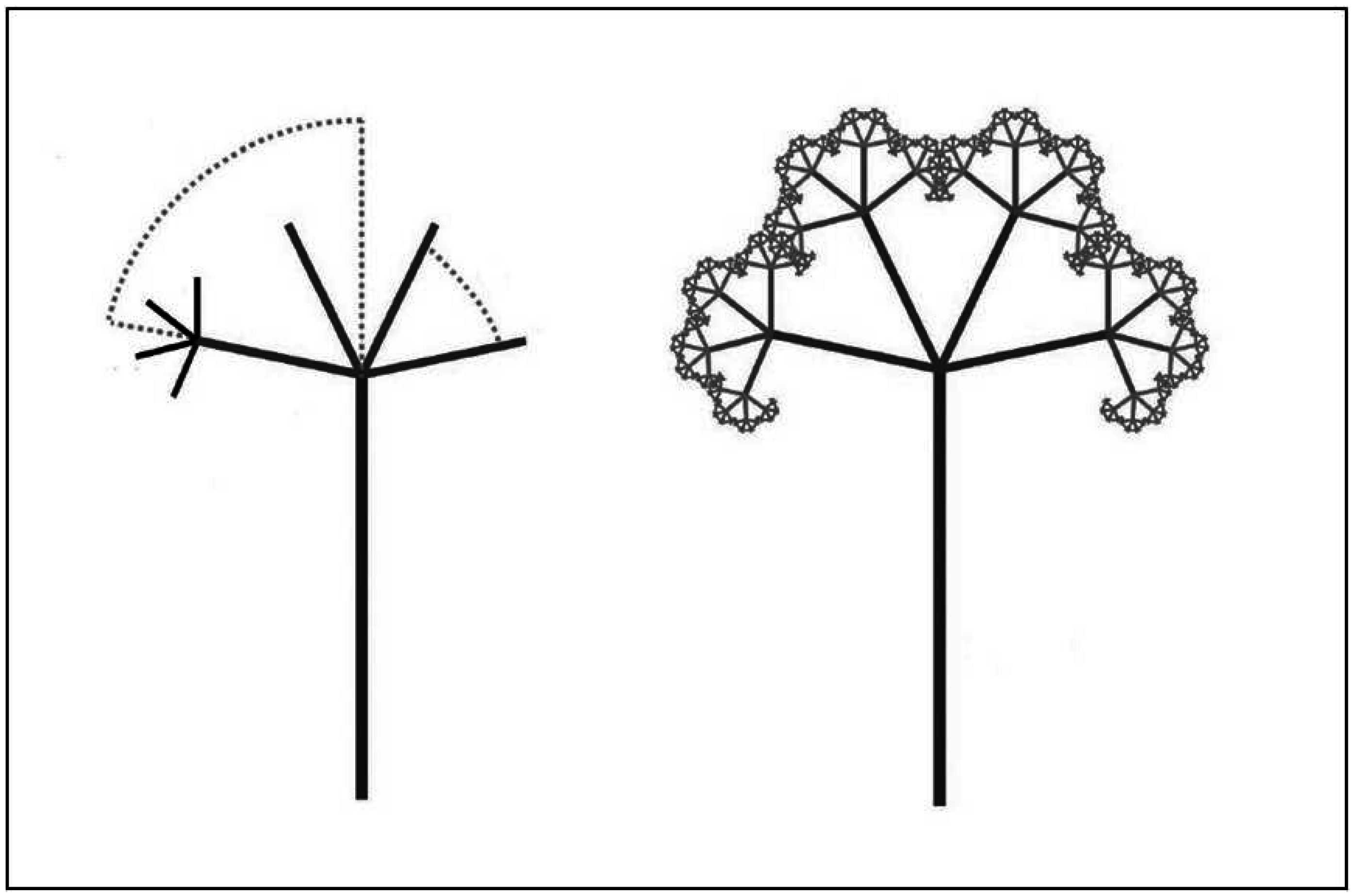 Symmetry 08 00127 g003