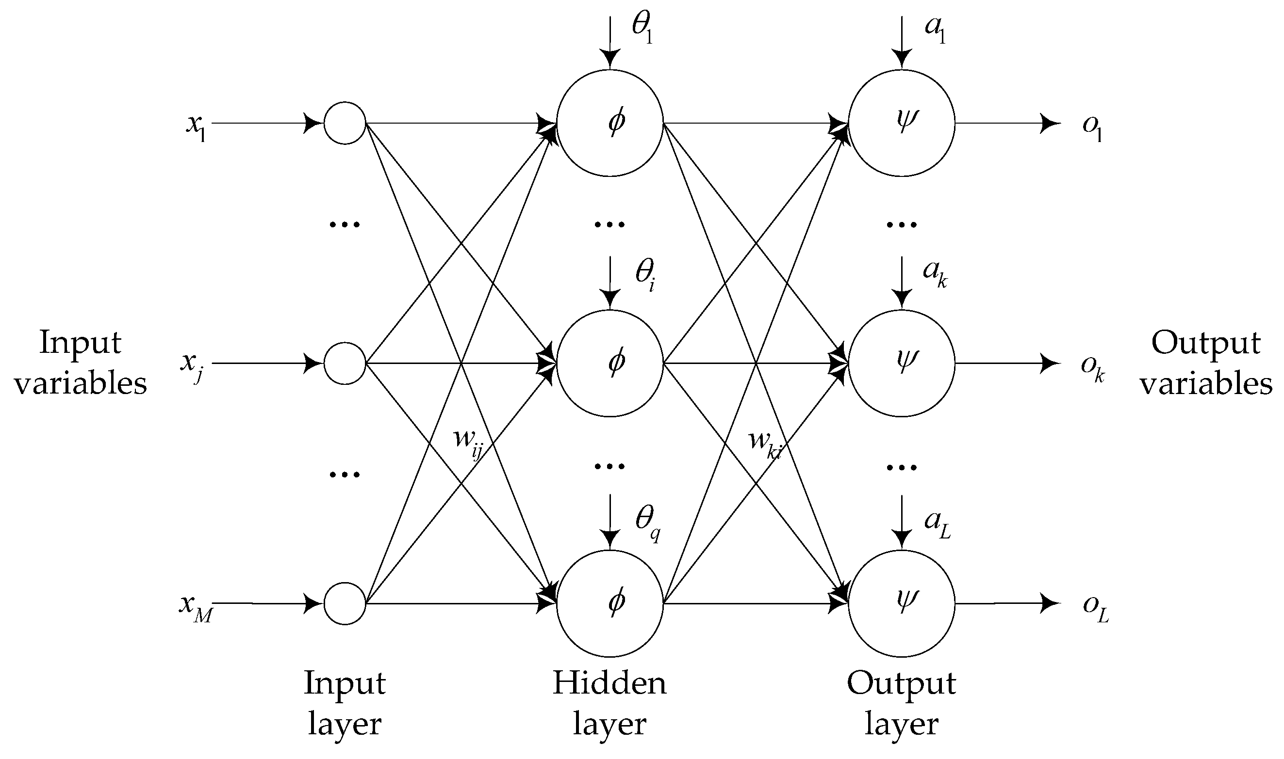 Symmetry 08 00130 g002