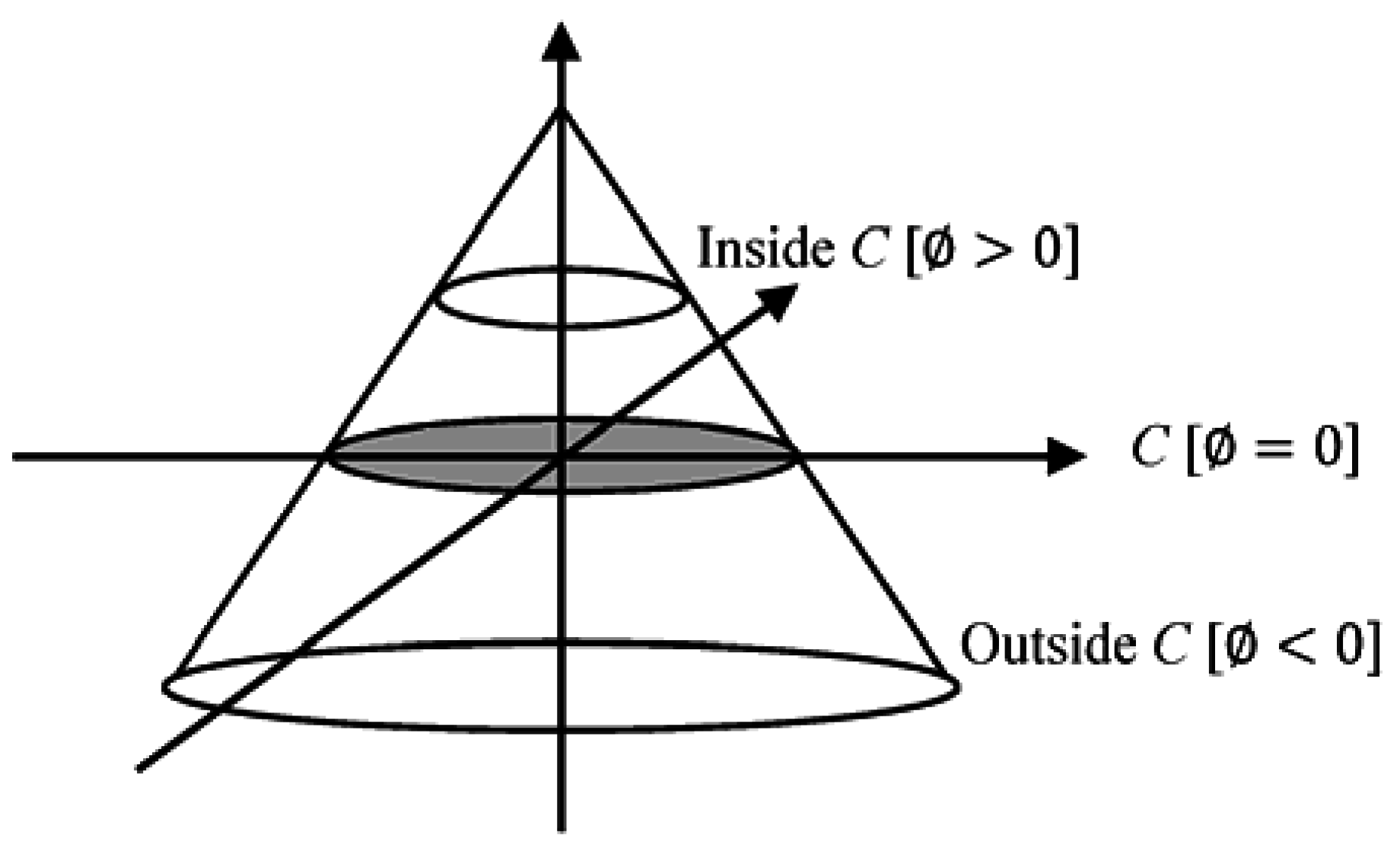 Symmetry 08 00132 g005 550