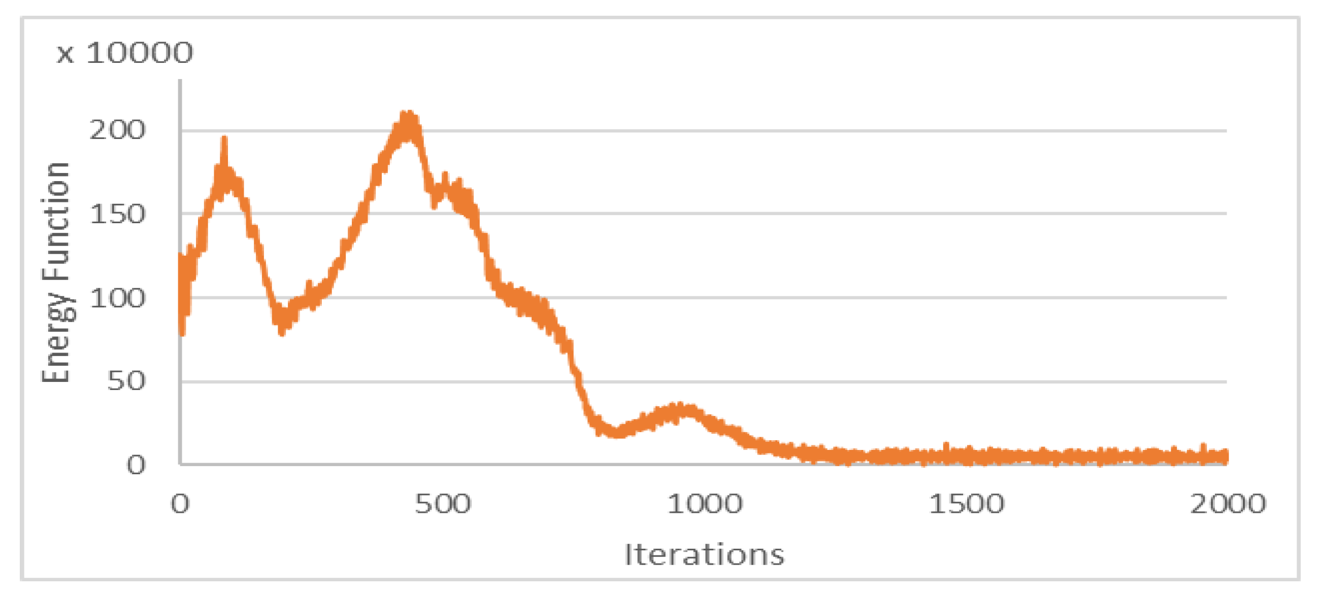 Symmetry 08 00132 g010 550