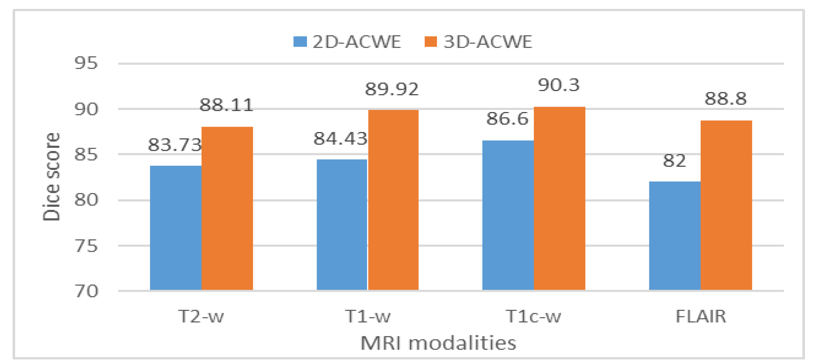 Symmetry 08 00132 g013 550