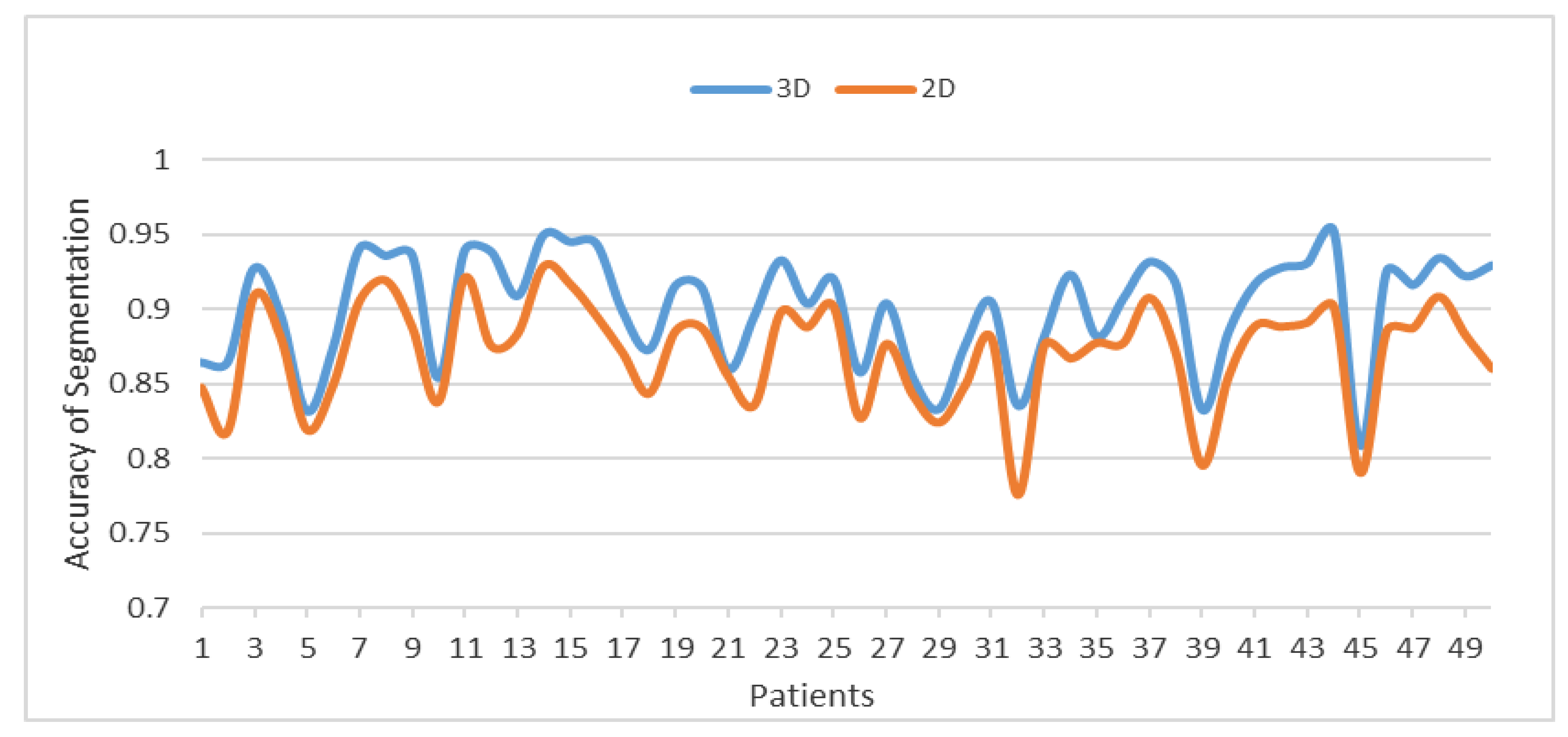 Symmetry 08 00132 g014 550
