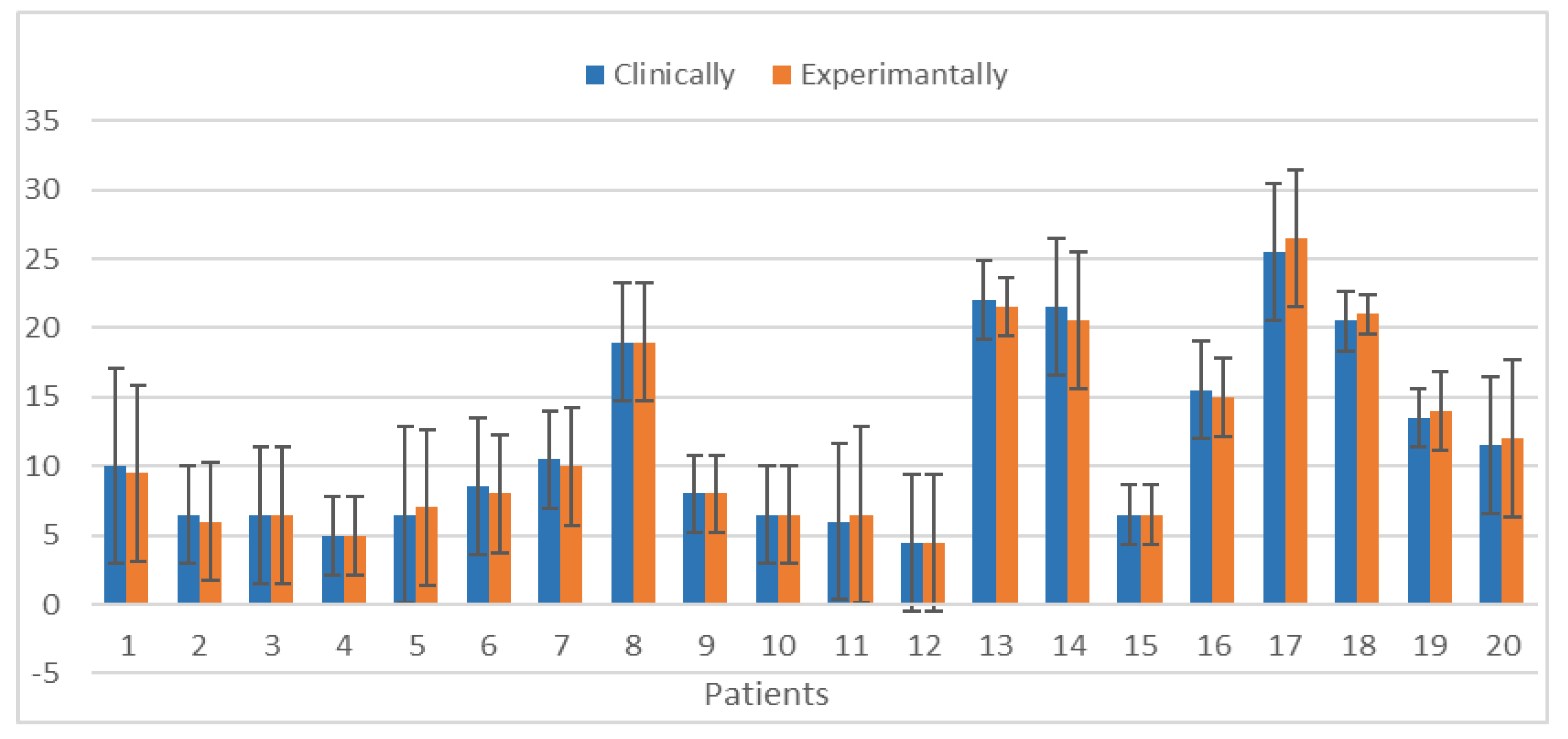 Symmetry 08 00132 g015 550