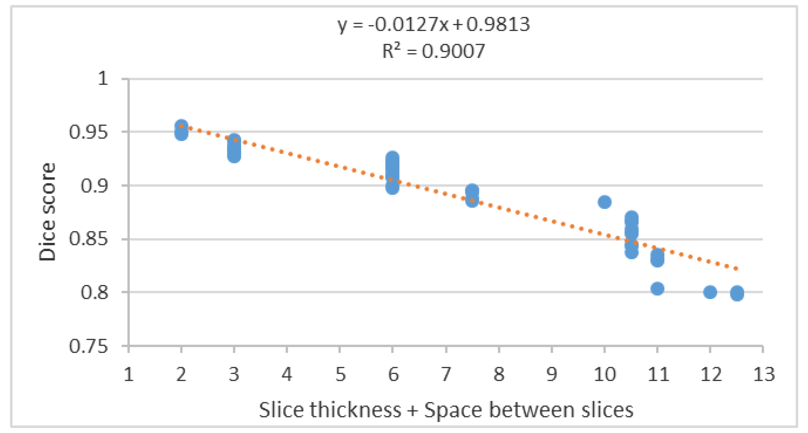 Symmetry 08 00132 g016 550
