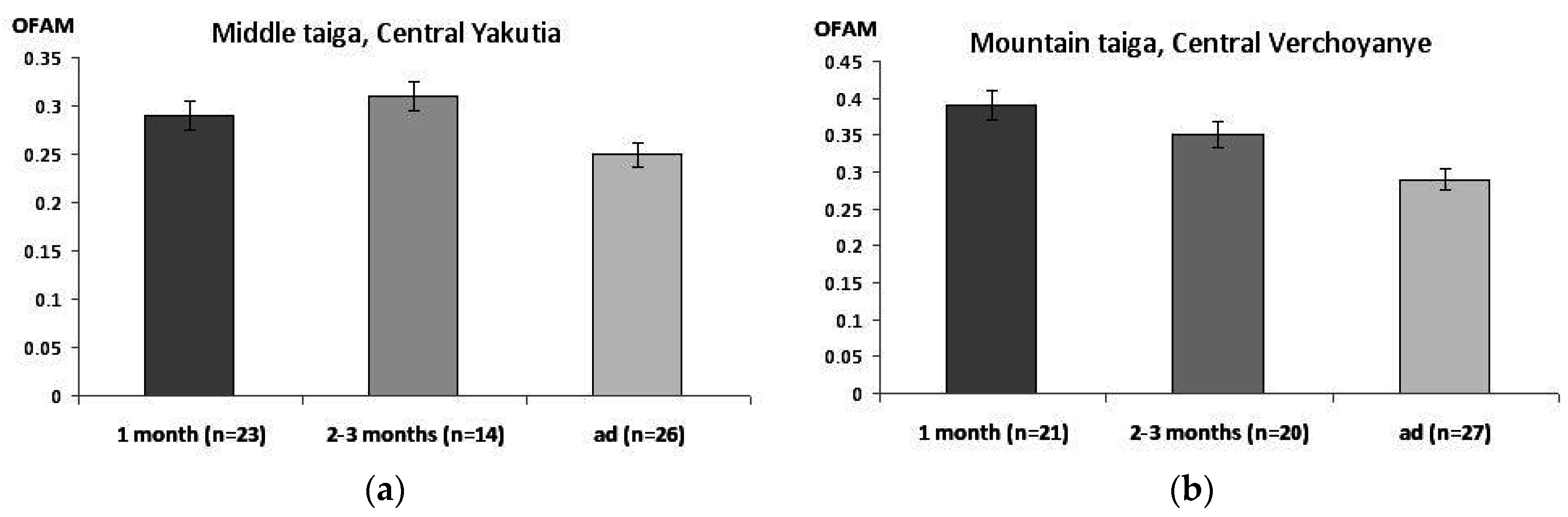 Symmetry 08 00142 g006 550