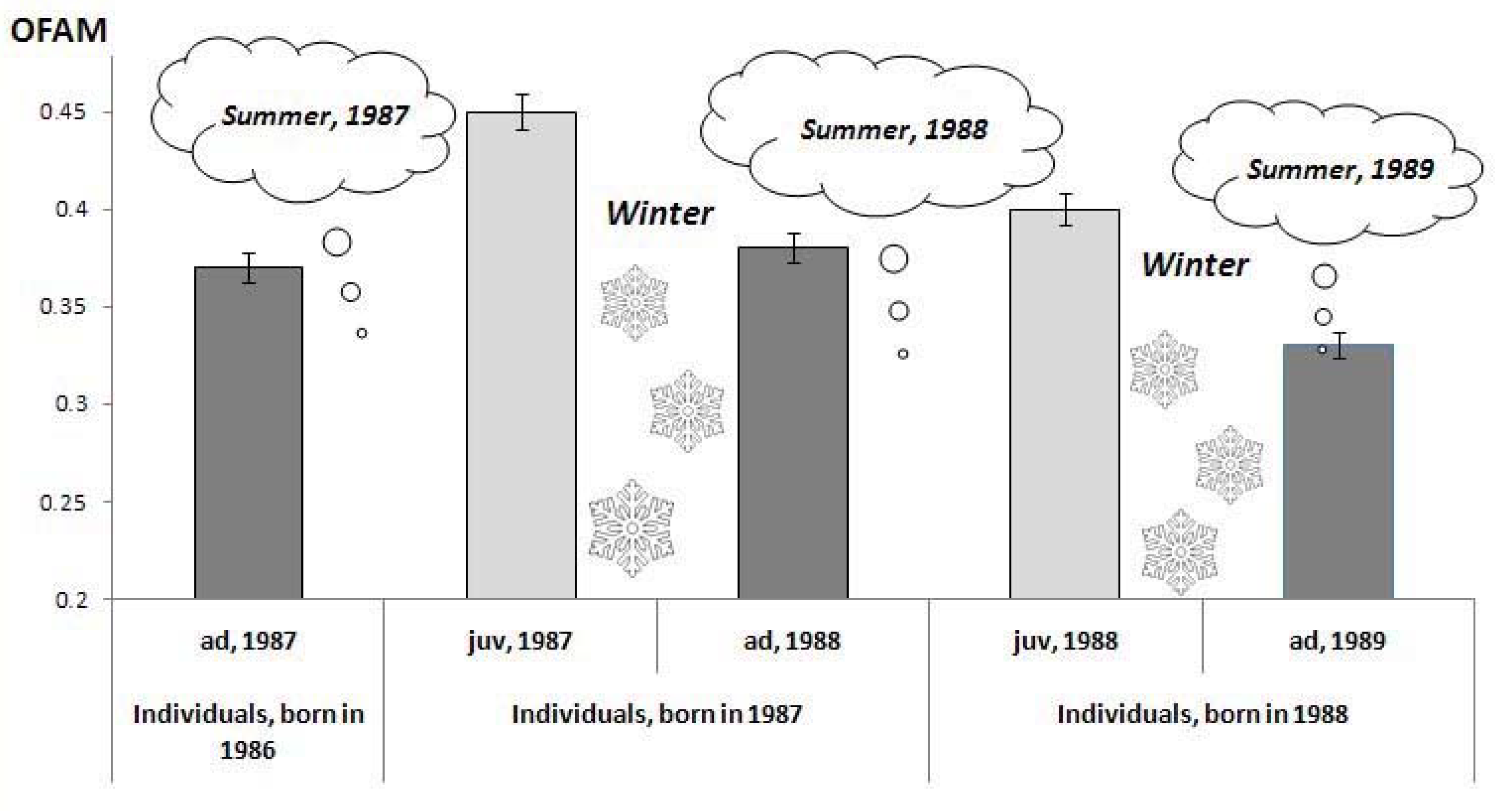 Symmetry 08 00142 g007 550