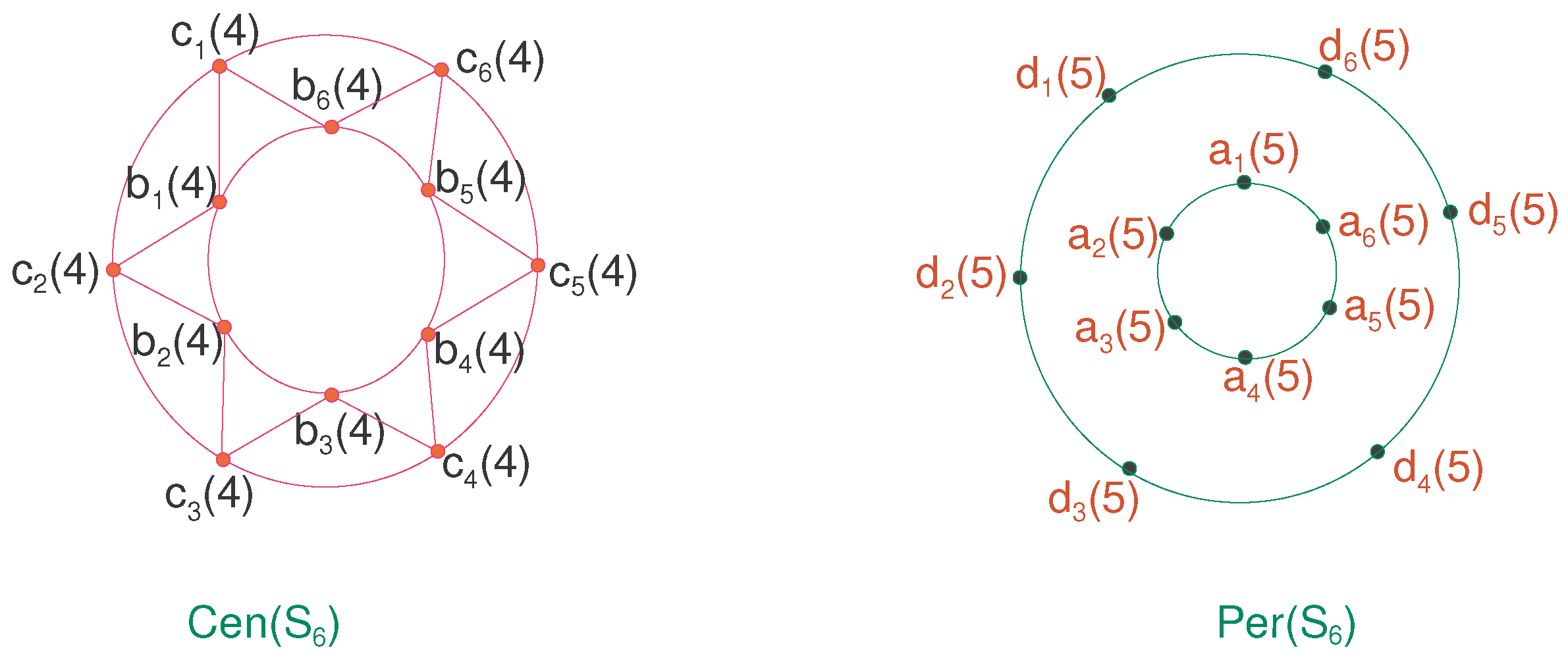 Symmetry 08 00145 g004 550