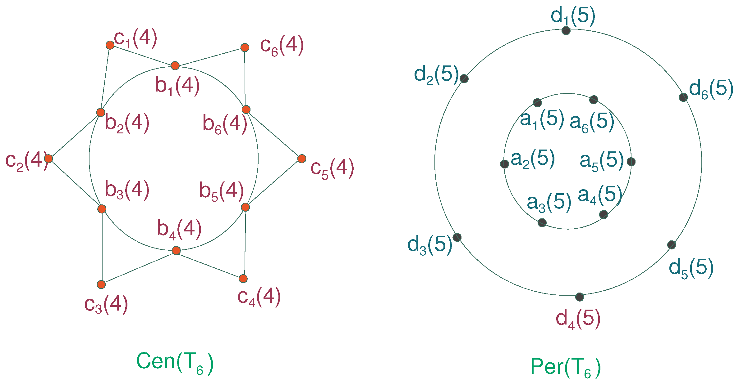 Symmetry 08 00145 g006 550
