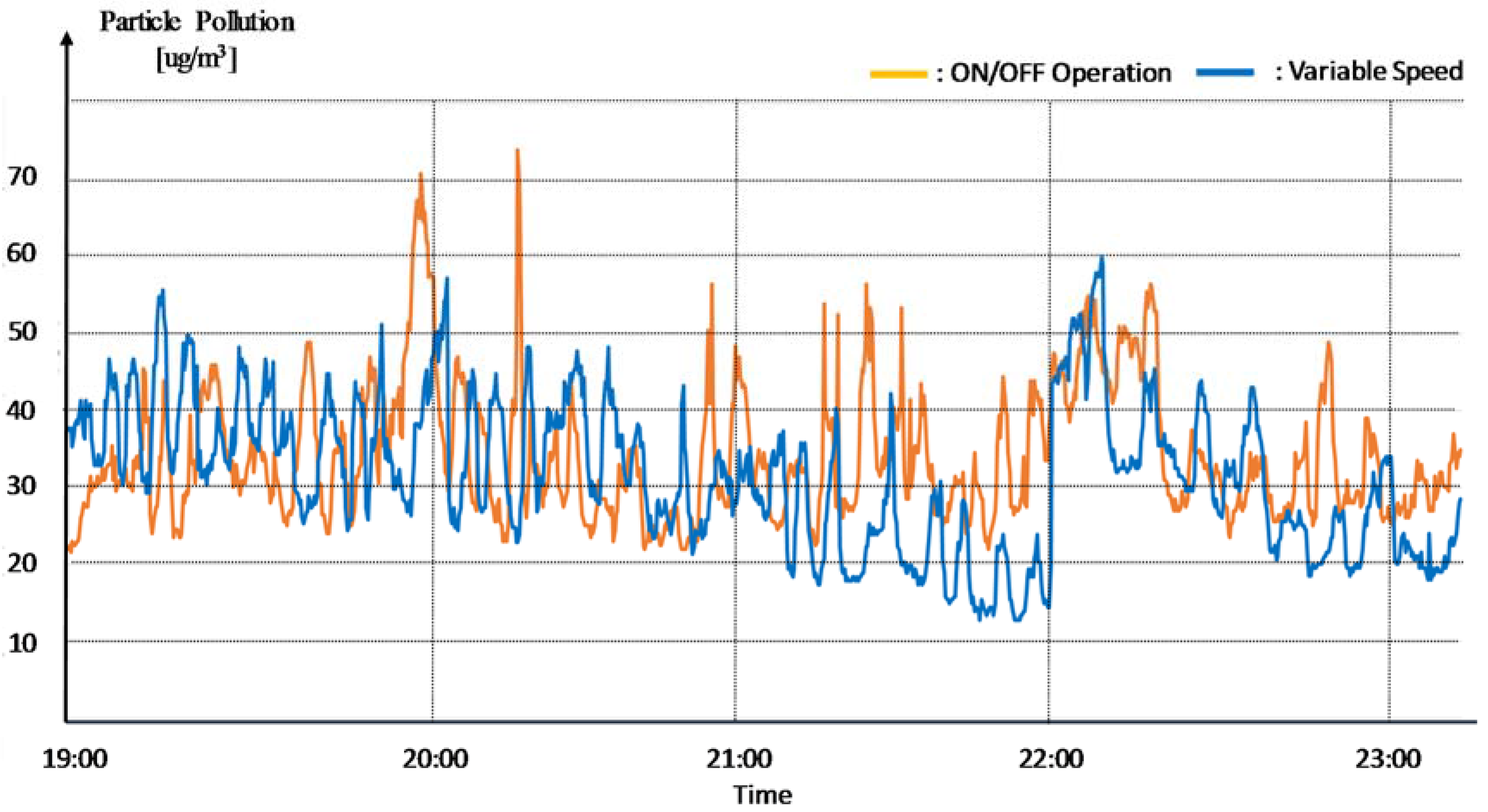 Symmetry 08 00146 g006 550
