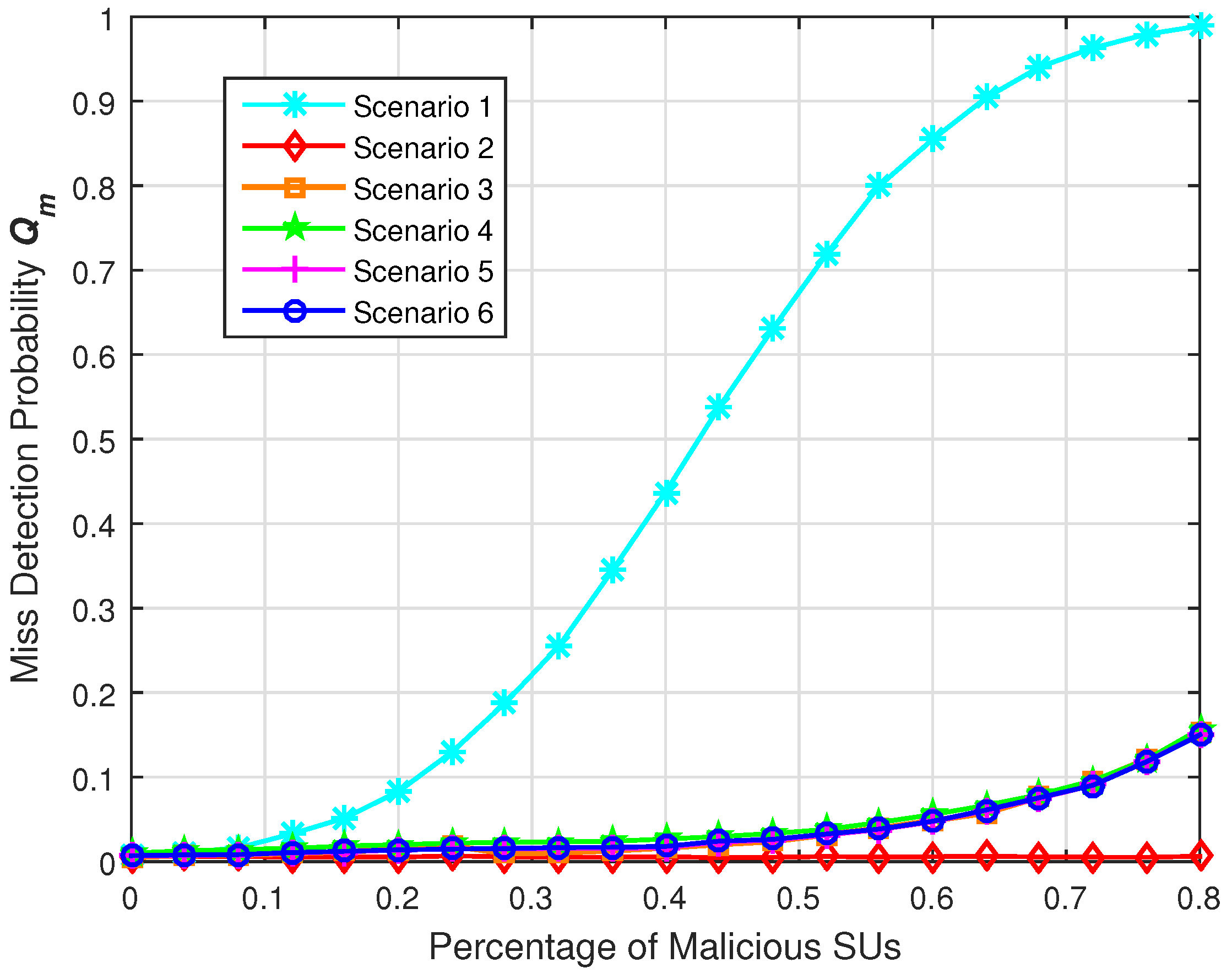 Symmetry 08 00147 g003 550
