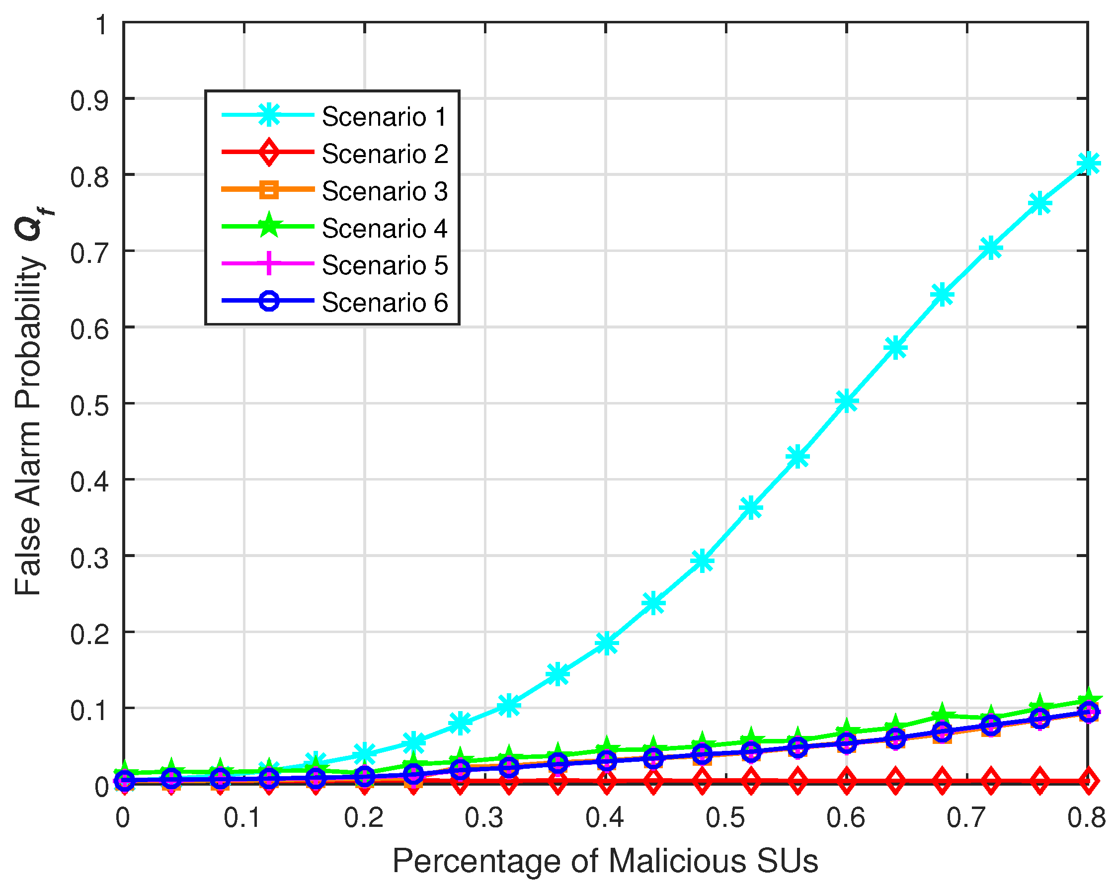Symmetry 08 00147 g004 550