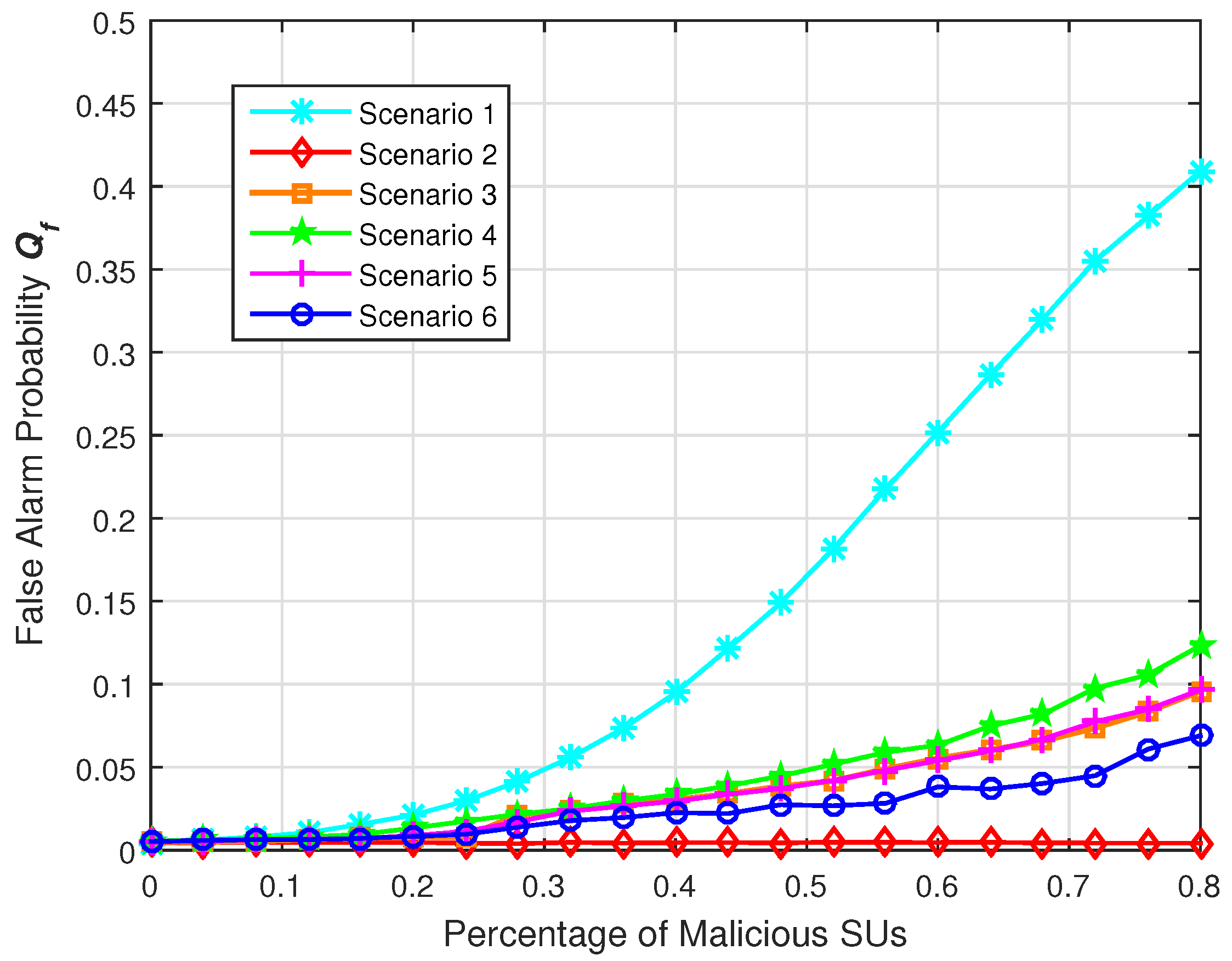 Symmetry 08 00147 g005 550