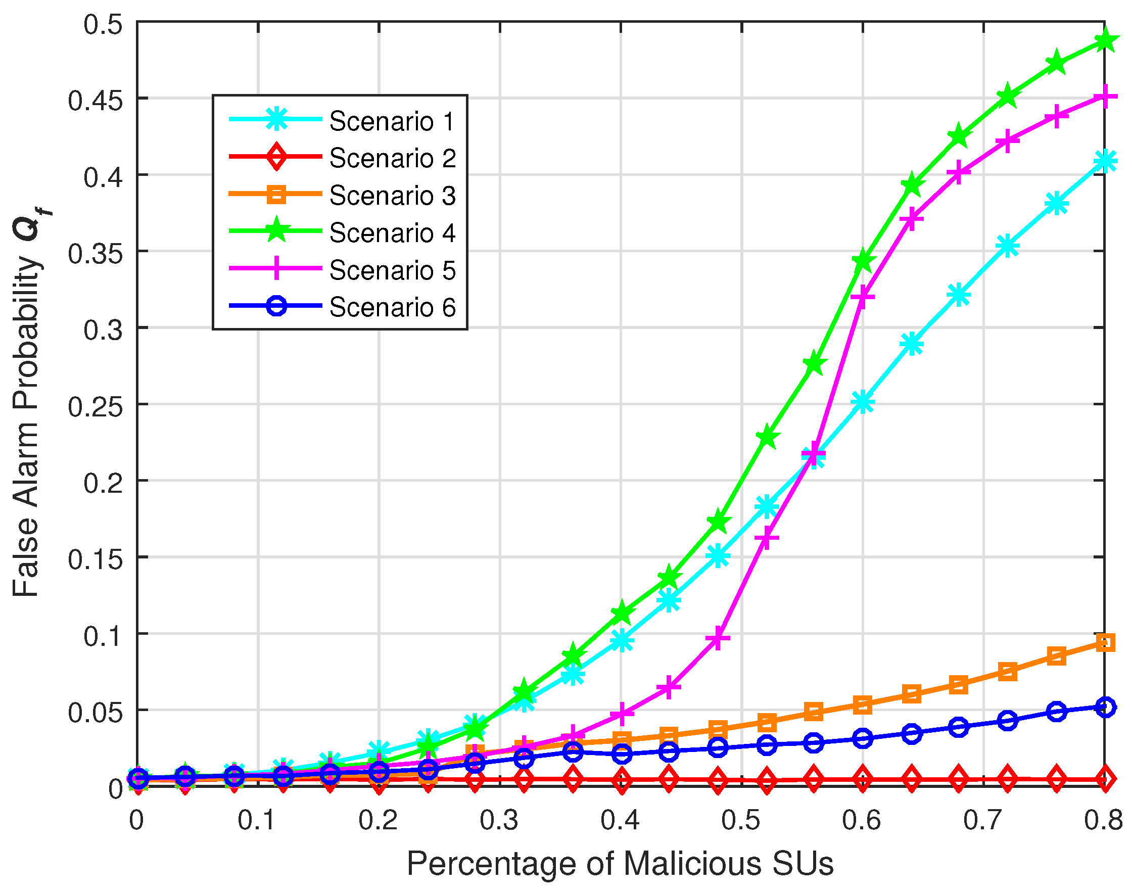 Symmetry 08 00147 g007 550