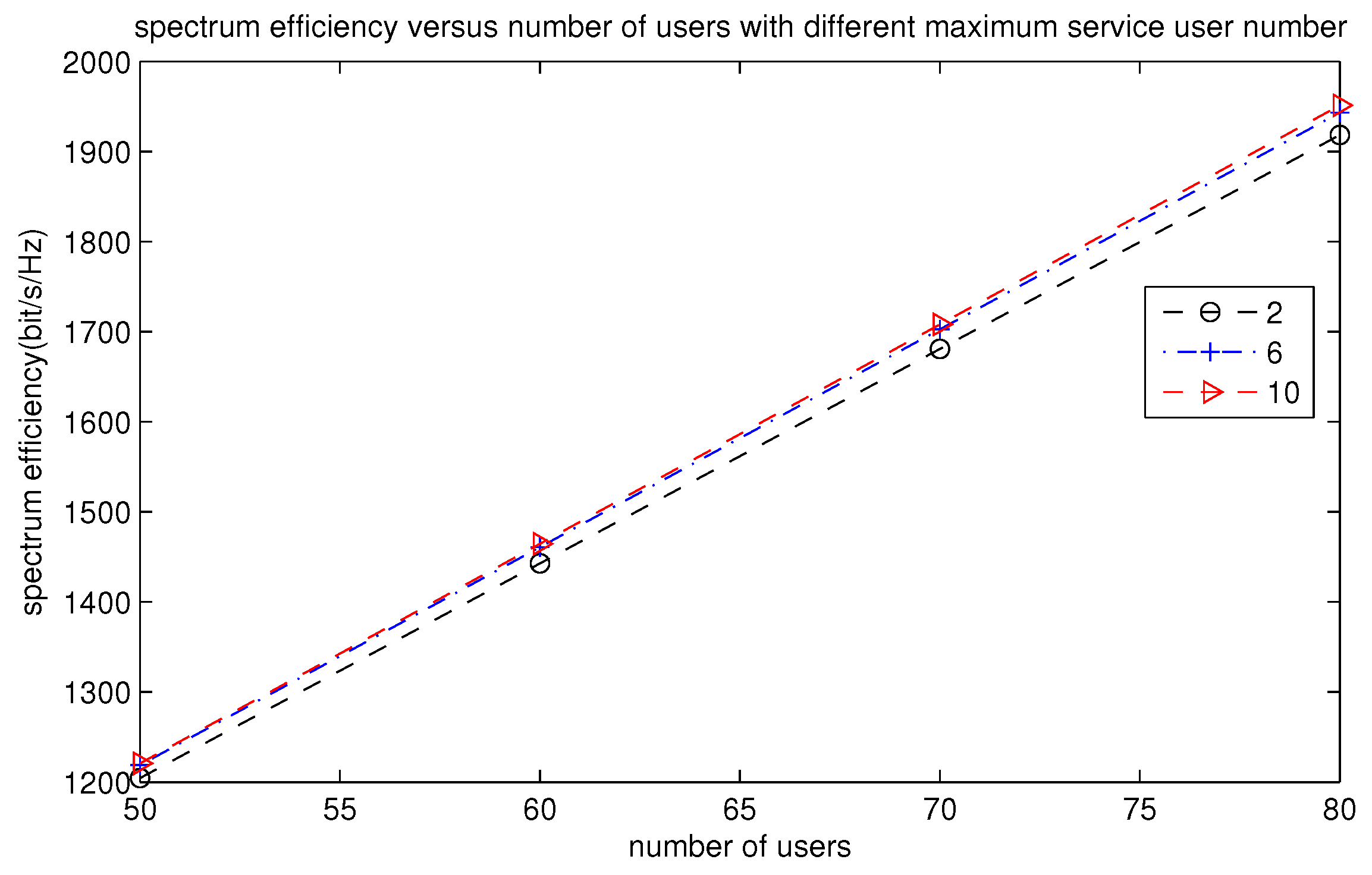 Symmetry 08 00151 g007 550