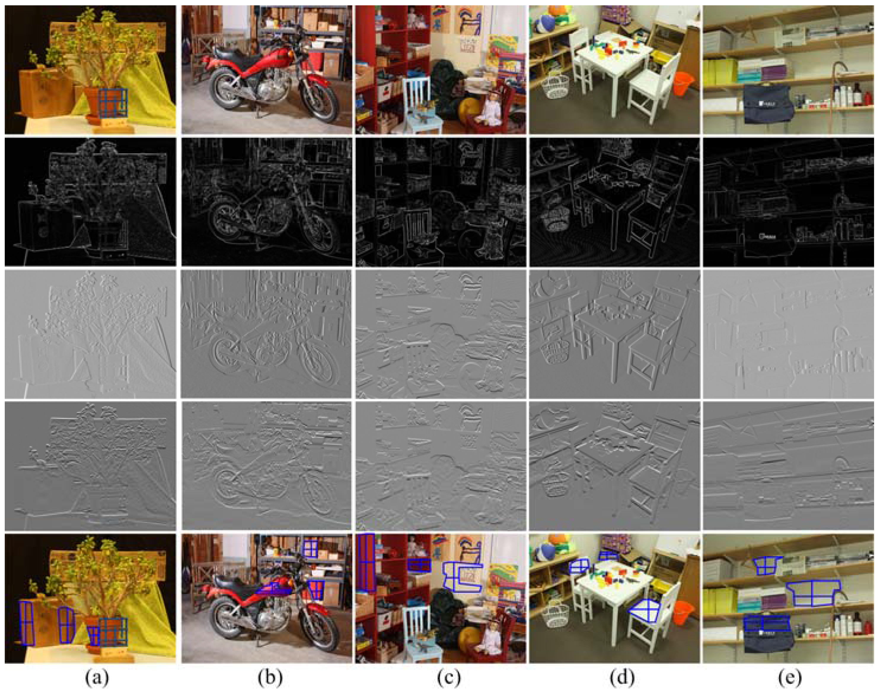 Symmetry 08 00159 g004 550