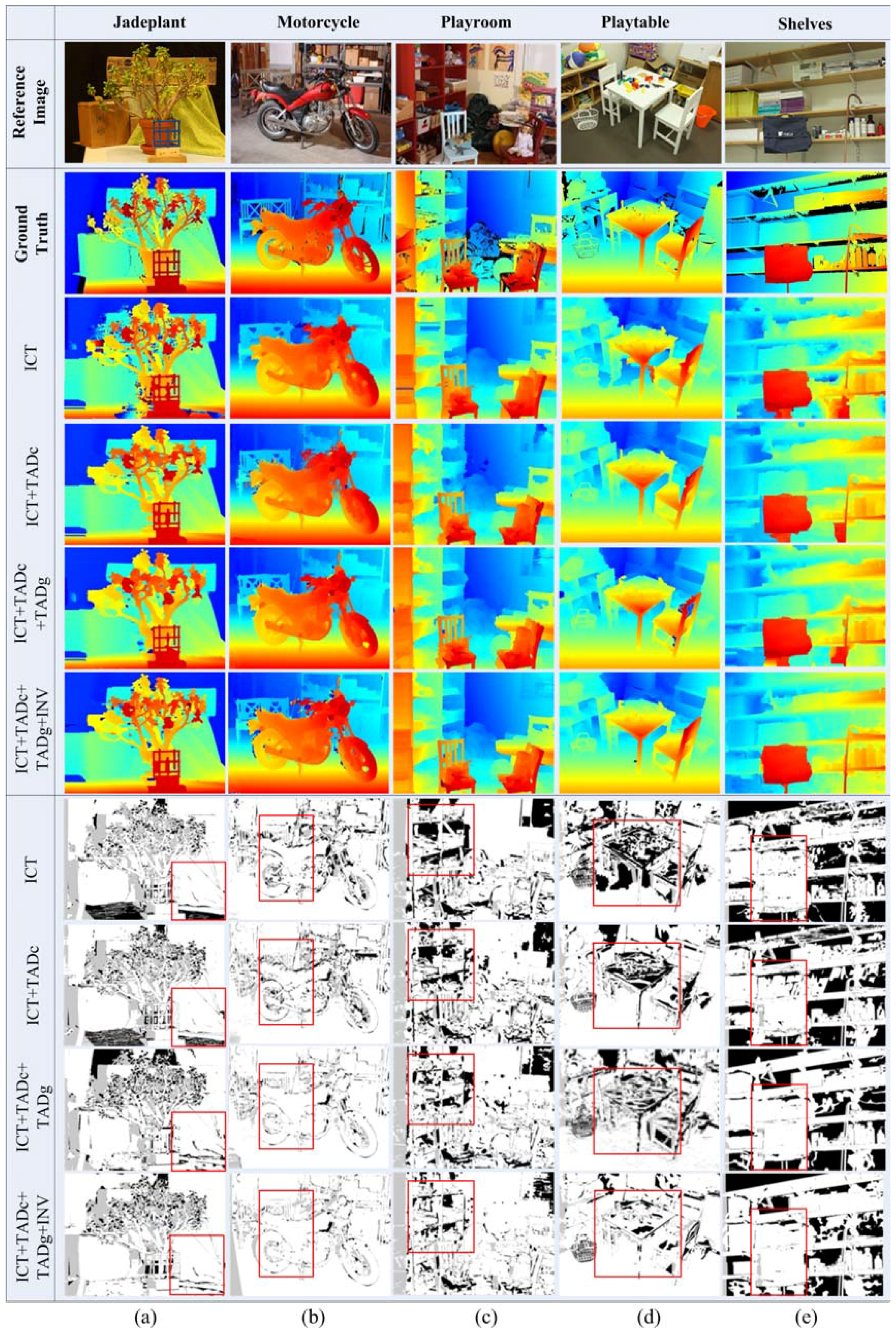 Symmetry 08 00159 g005 550
