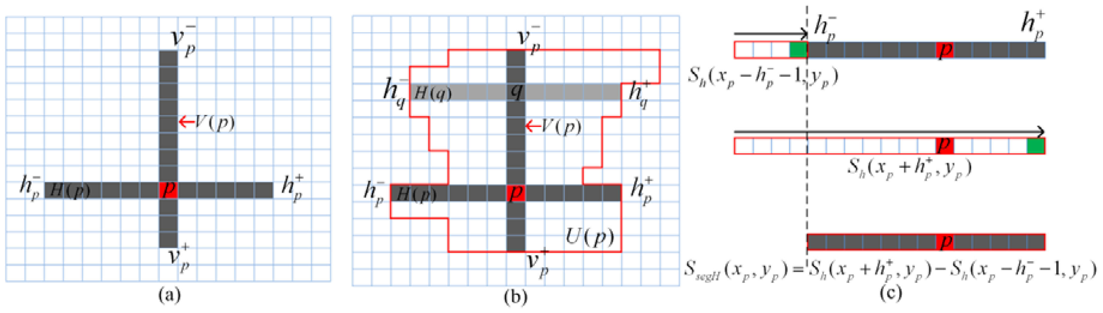 Symmetry 08 00159 g007 550