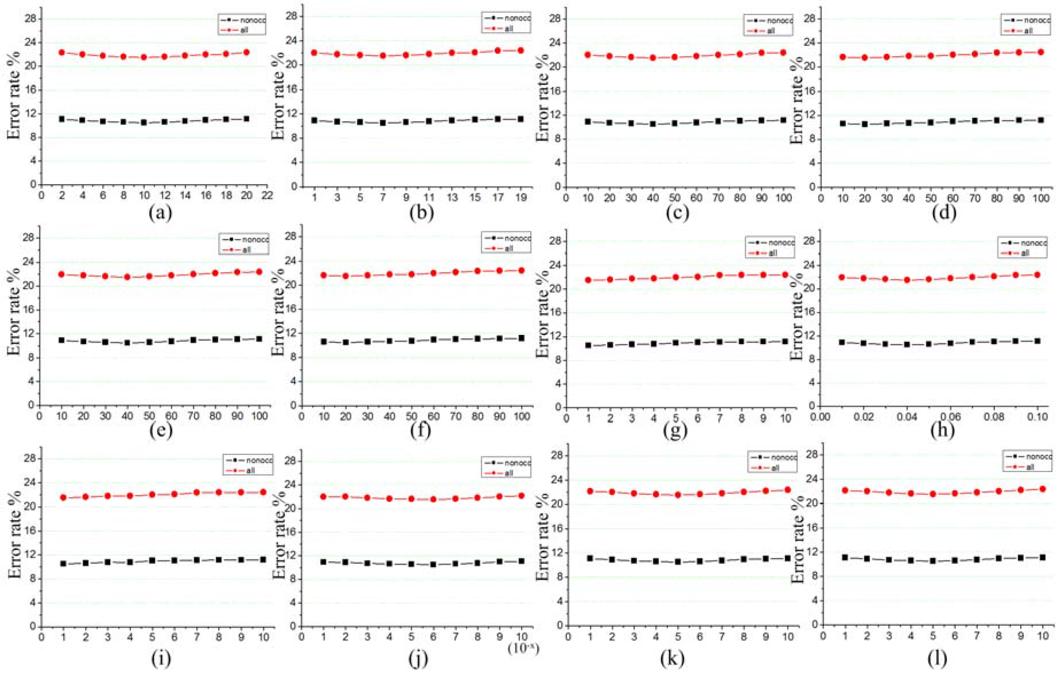 Symmetry 08 00159 g009 550
